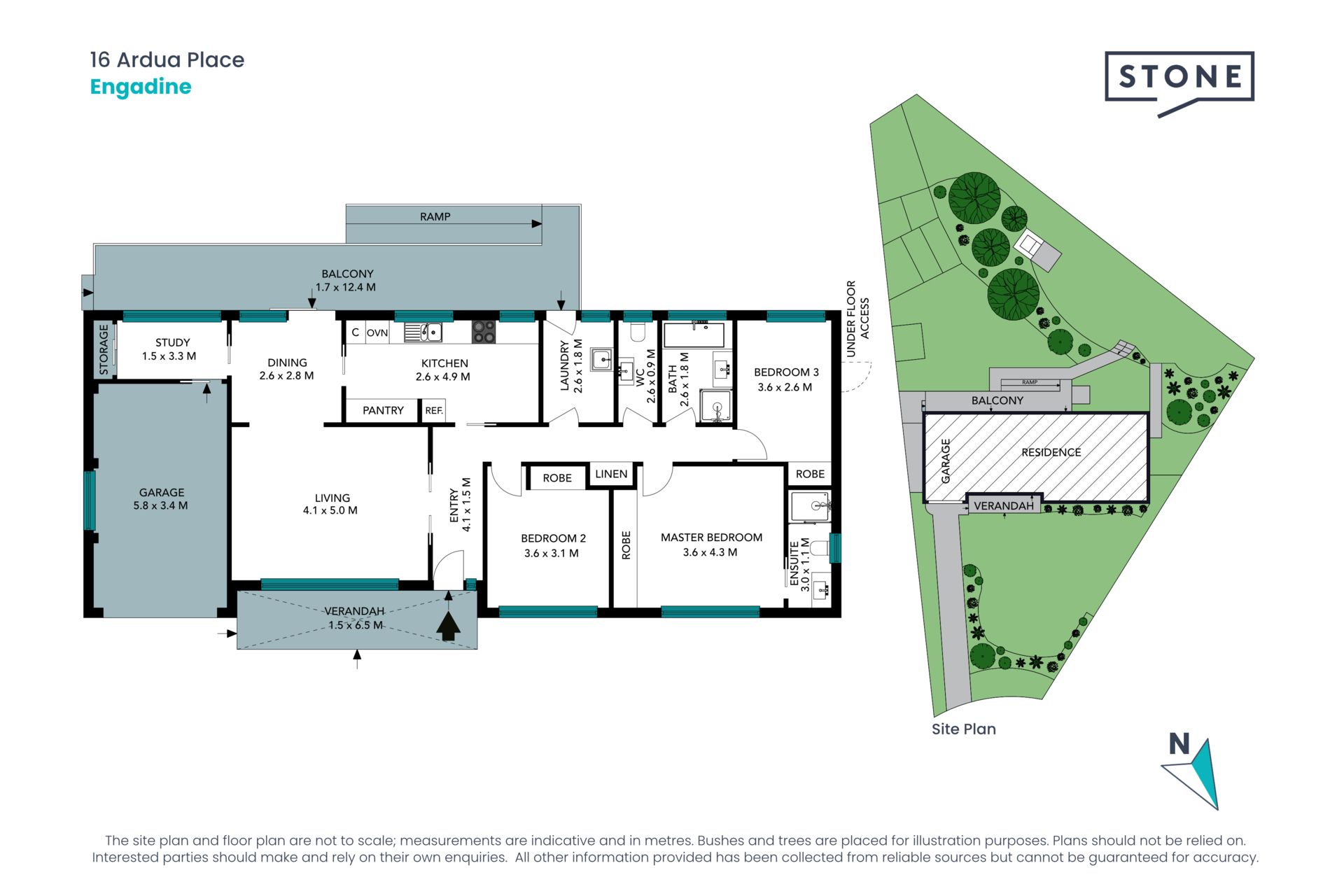 Potential, location and a generous block