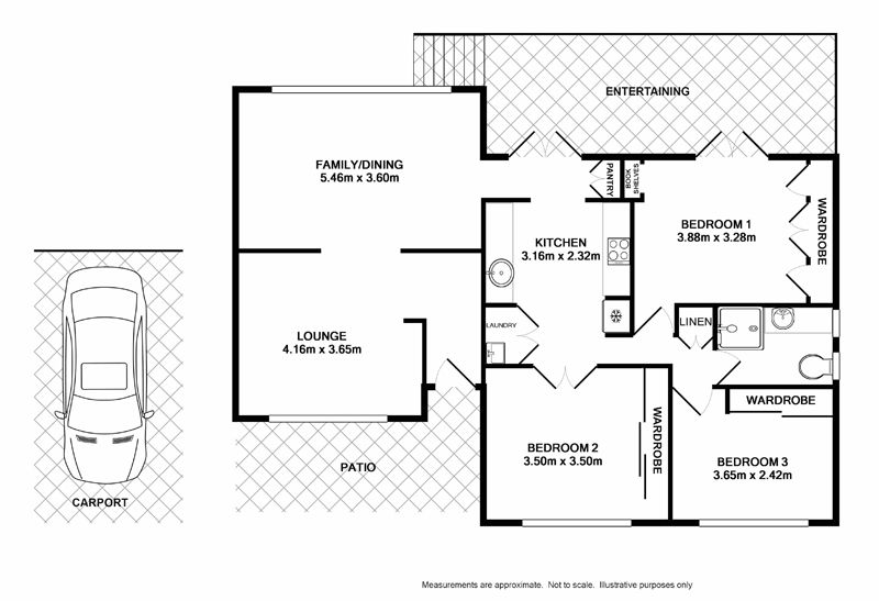 Sold By Anthony Bekiaris - $597,000.00