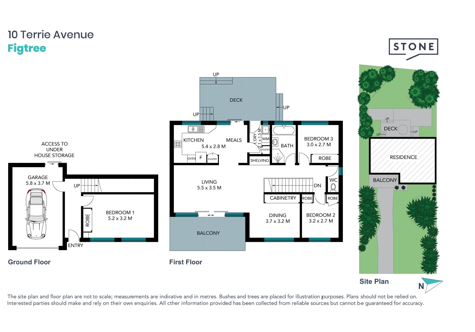 SOLD BY STONE REAL ESTATE | NEIL WEBSTER & YENSON MUI