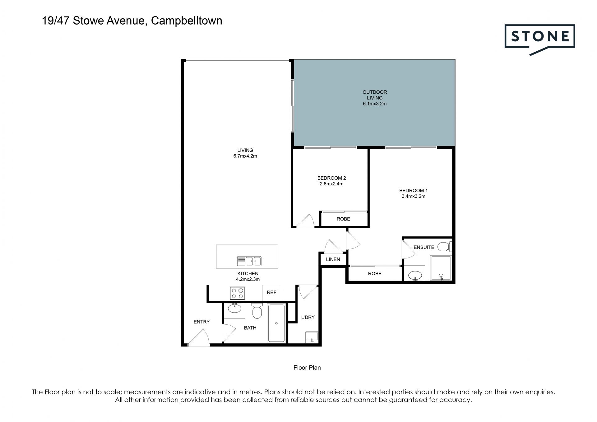 Convenience and Location in Macarthur Gardens
