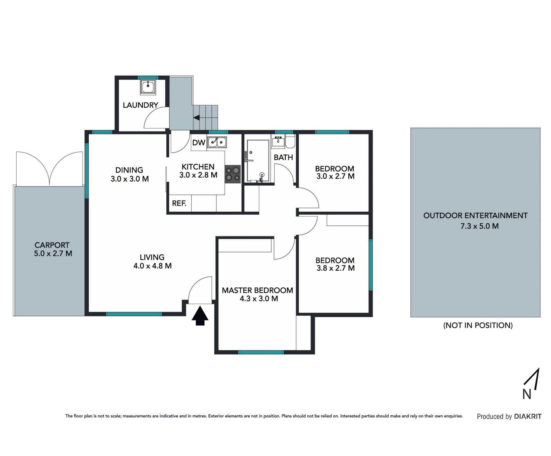 Prime position, potential and absolute convenience