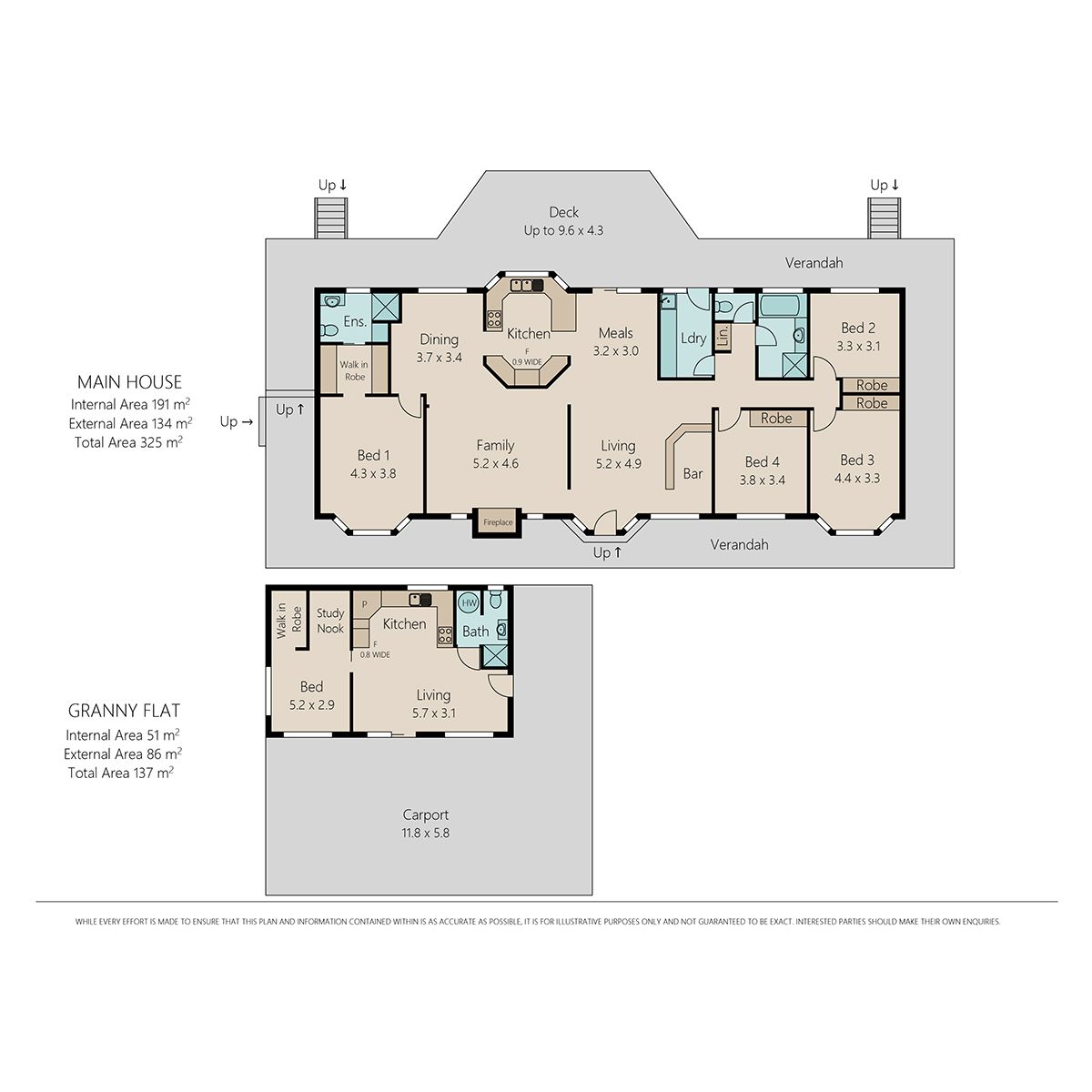 HOME BUSINESS OR DUAL LIVING OPPORTUNITY