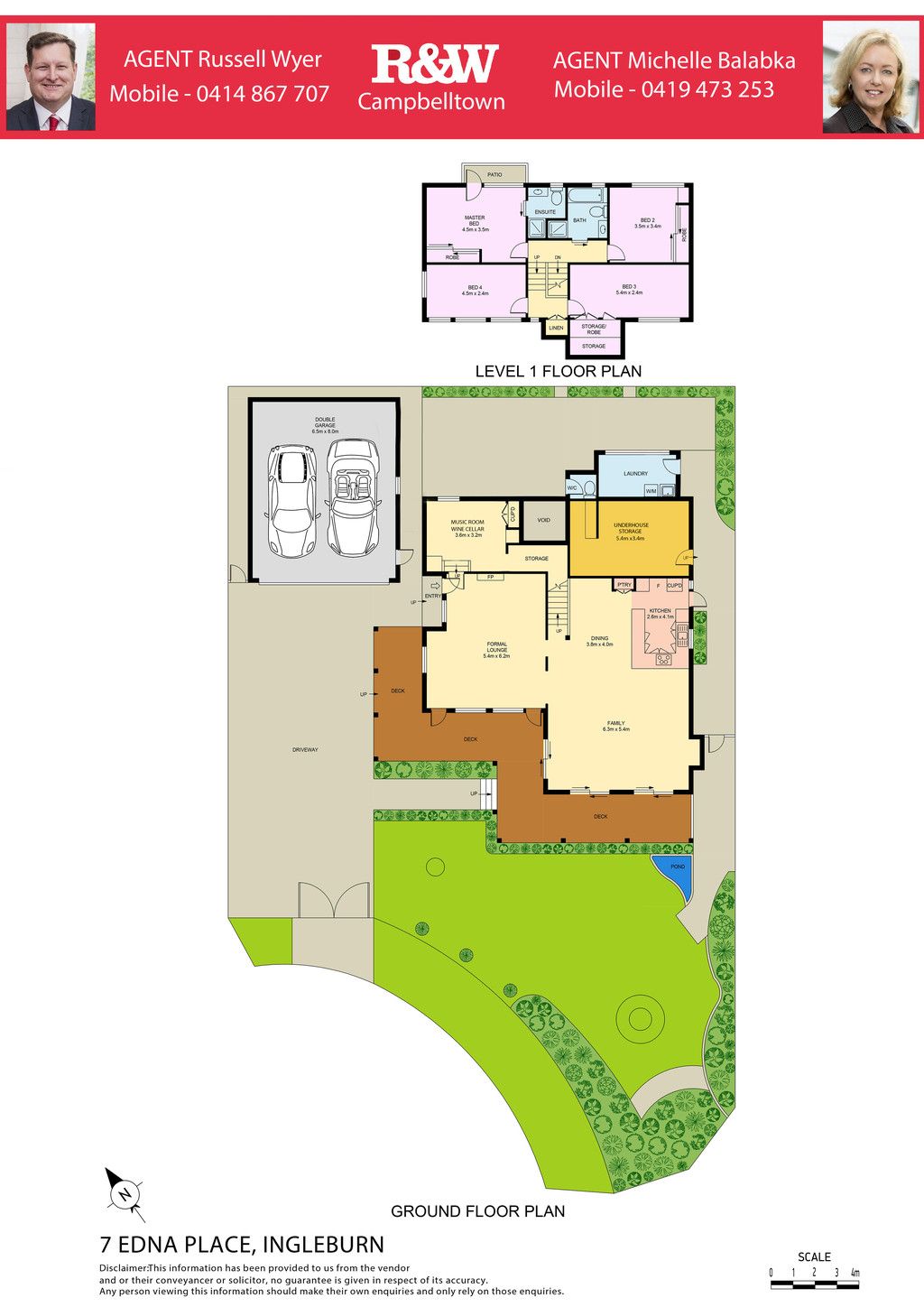SOLD BY RUSSELL WYER & MICHELLE BALABKA