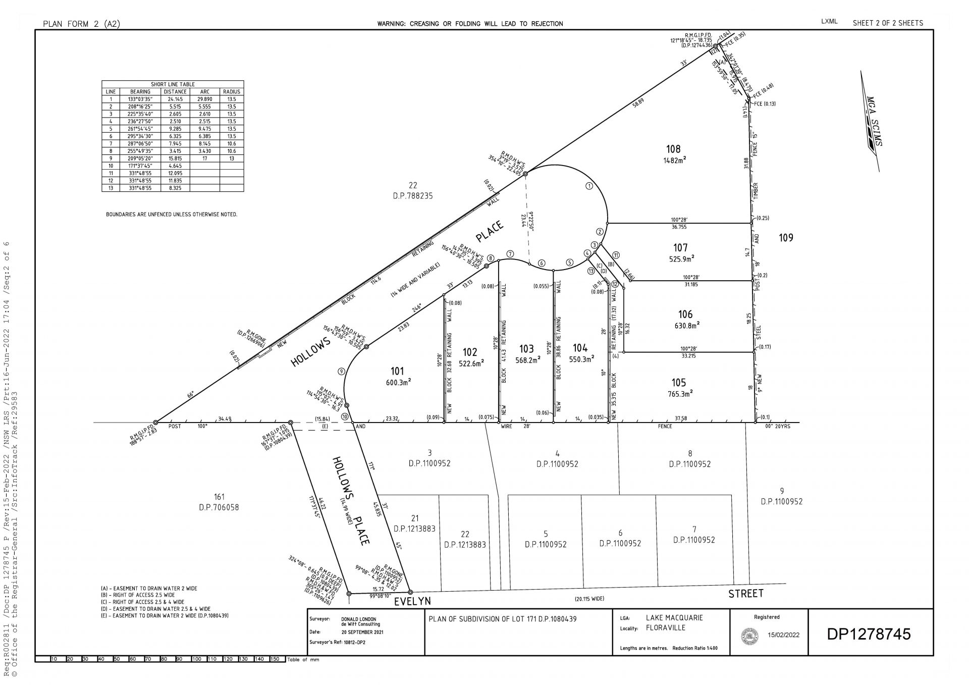 Land with lake views, prestige location