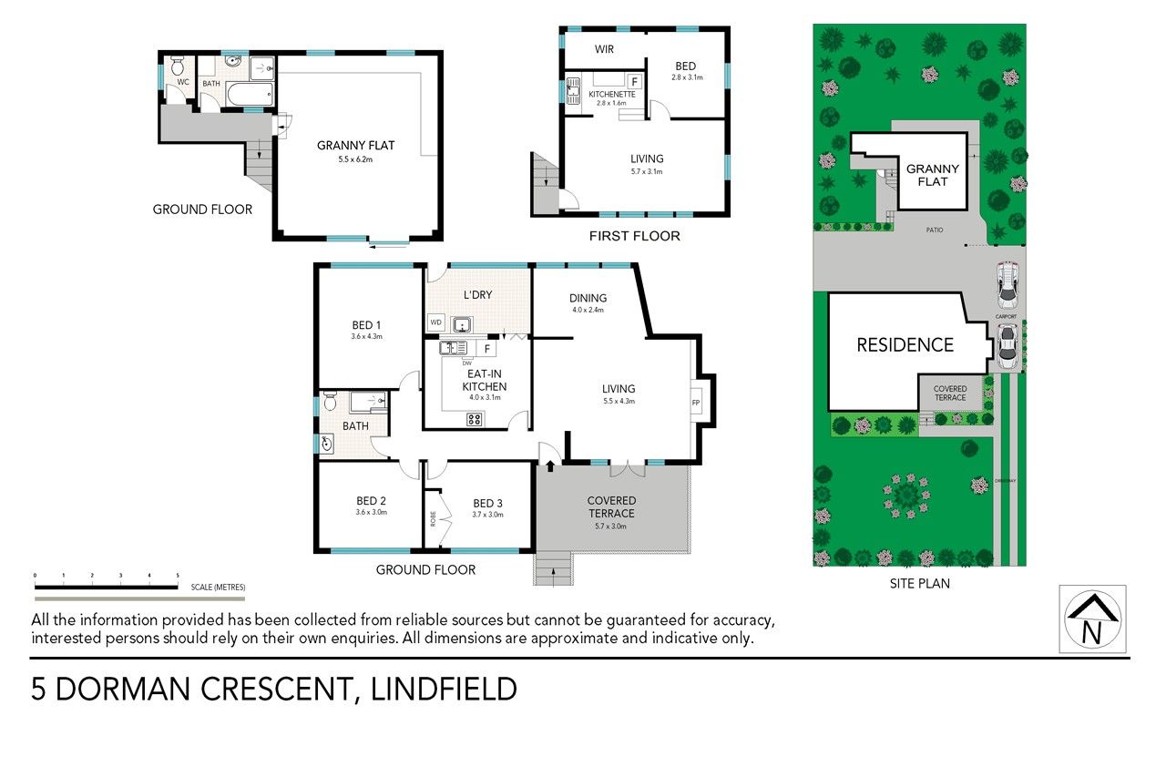 Renovate, recreate and transform