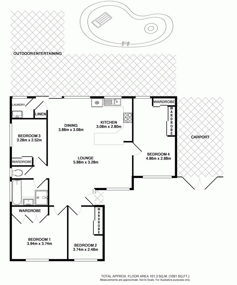 Sold By Russell Wyer $458,000