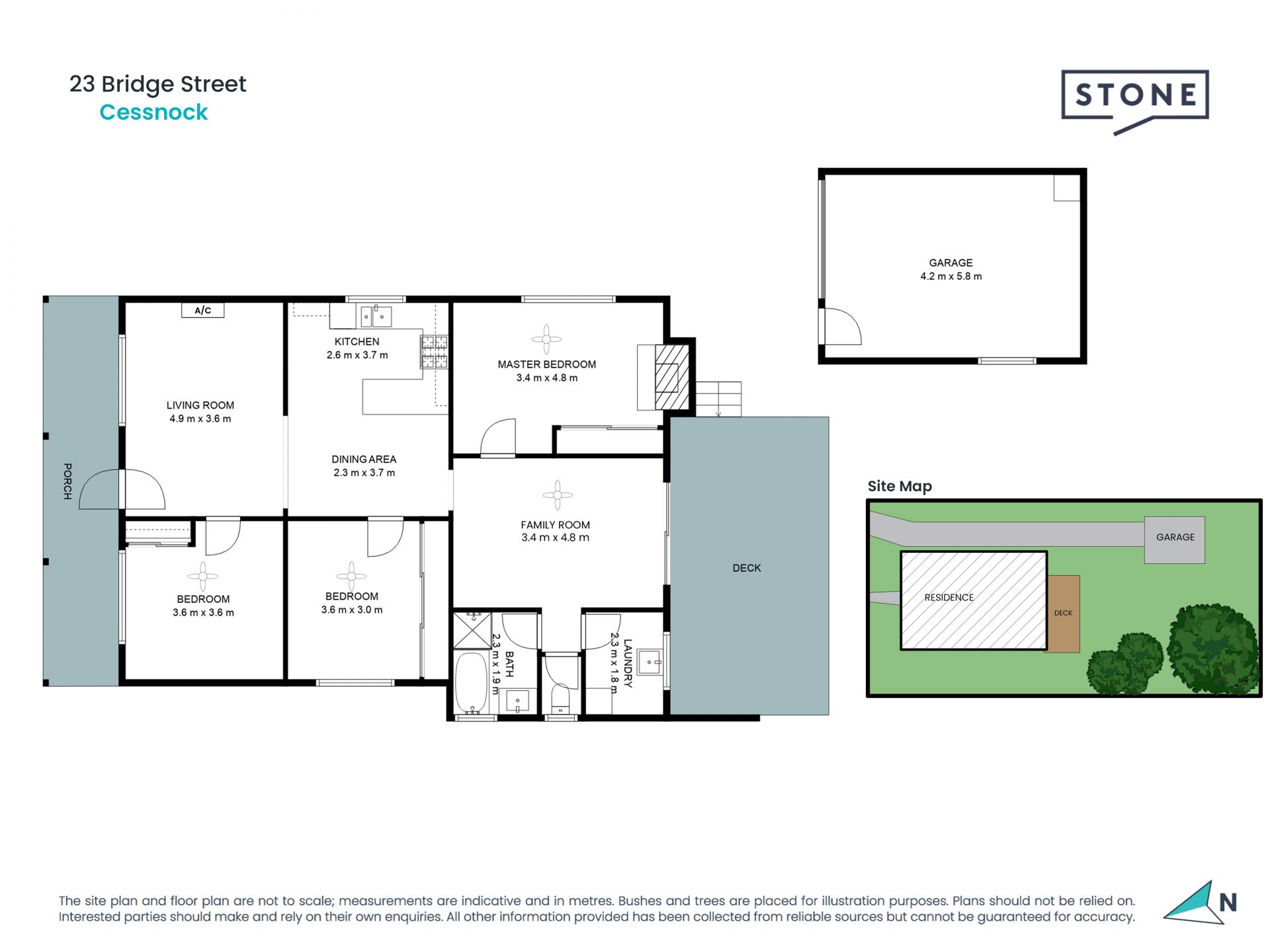 Fresh presentation on lifestyle-sized block