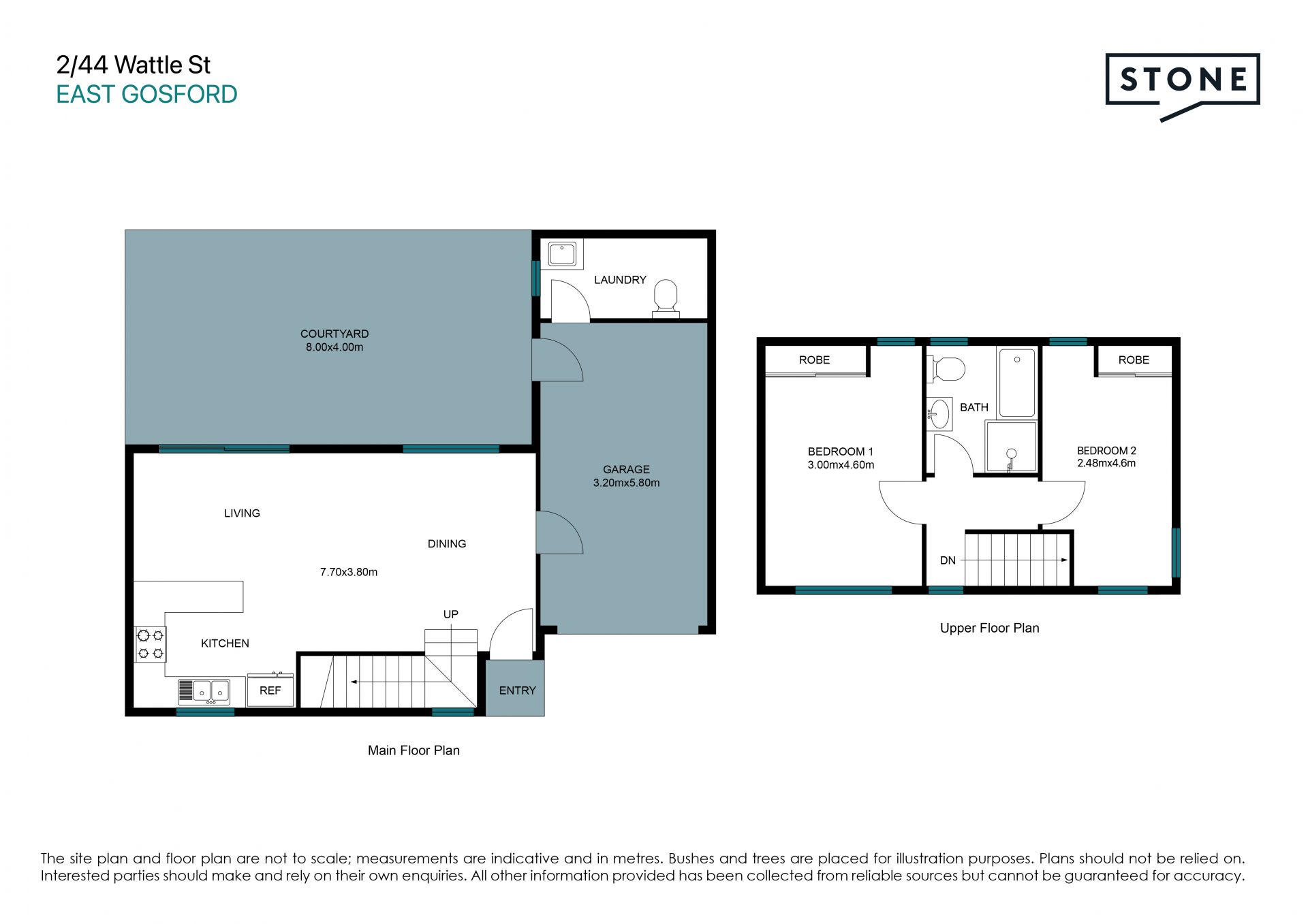 Quality Townhouse in Great Location