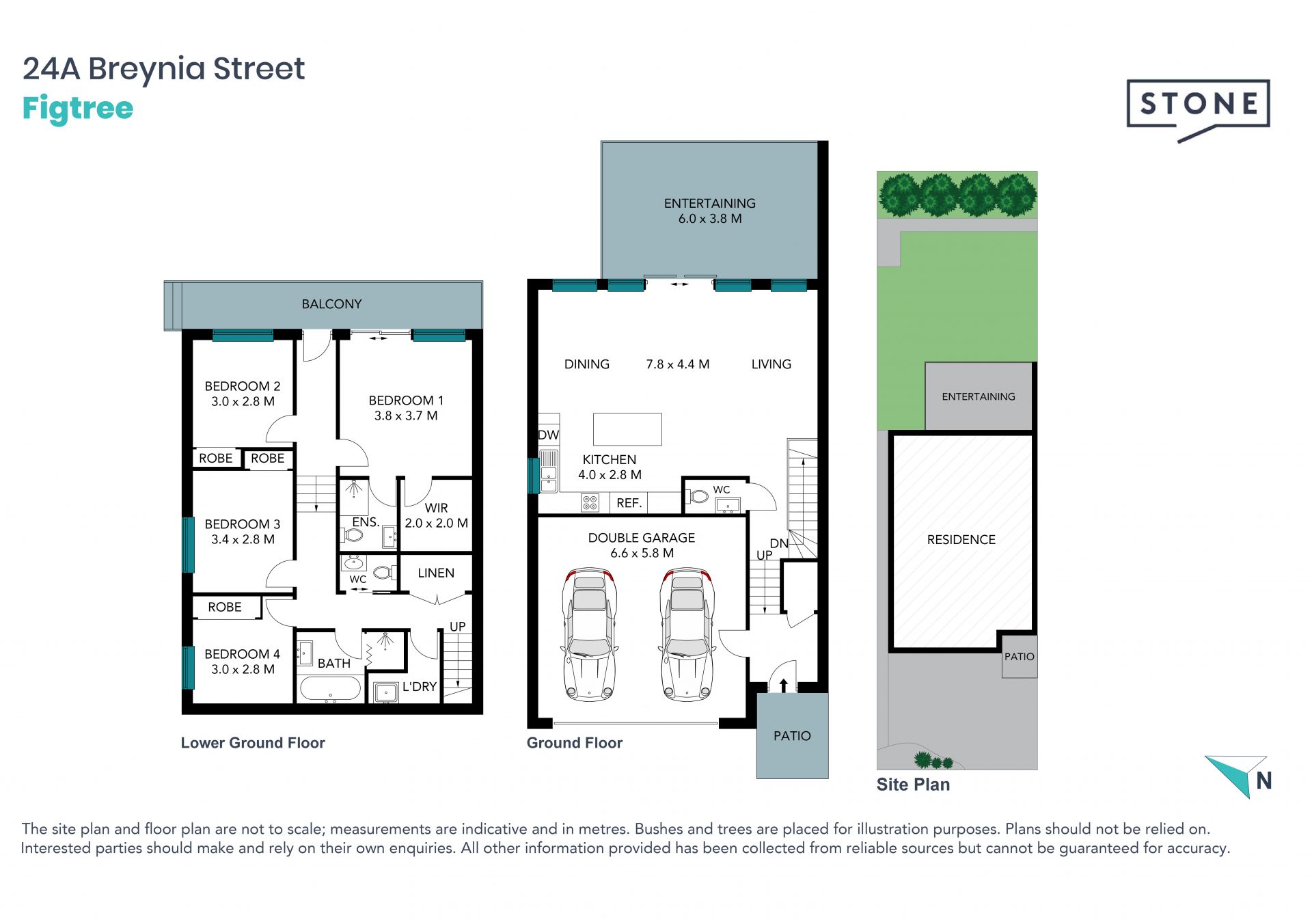 SOLD BY STONE REAL ESTATE | MATTHEW KASBARIAN & PAUL PIACENTIN
