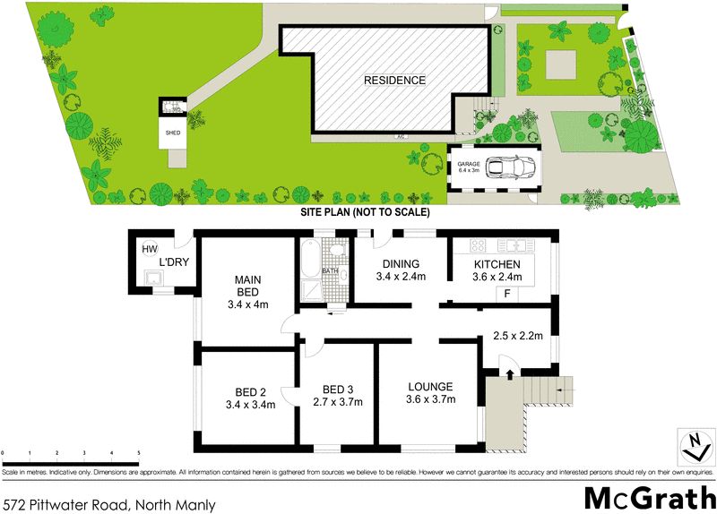 Outstanding potential in ultra-convenient setting