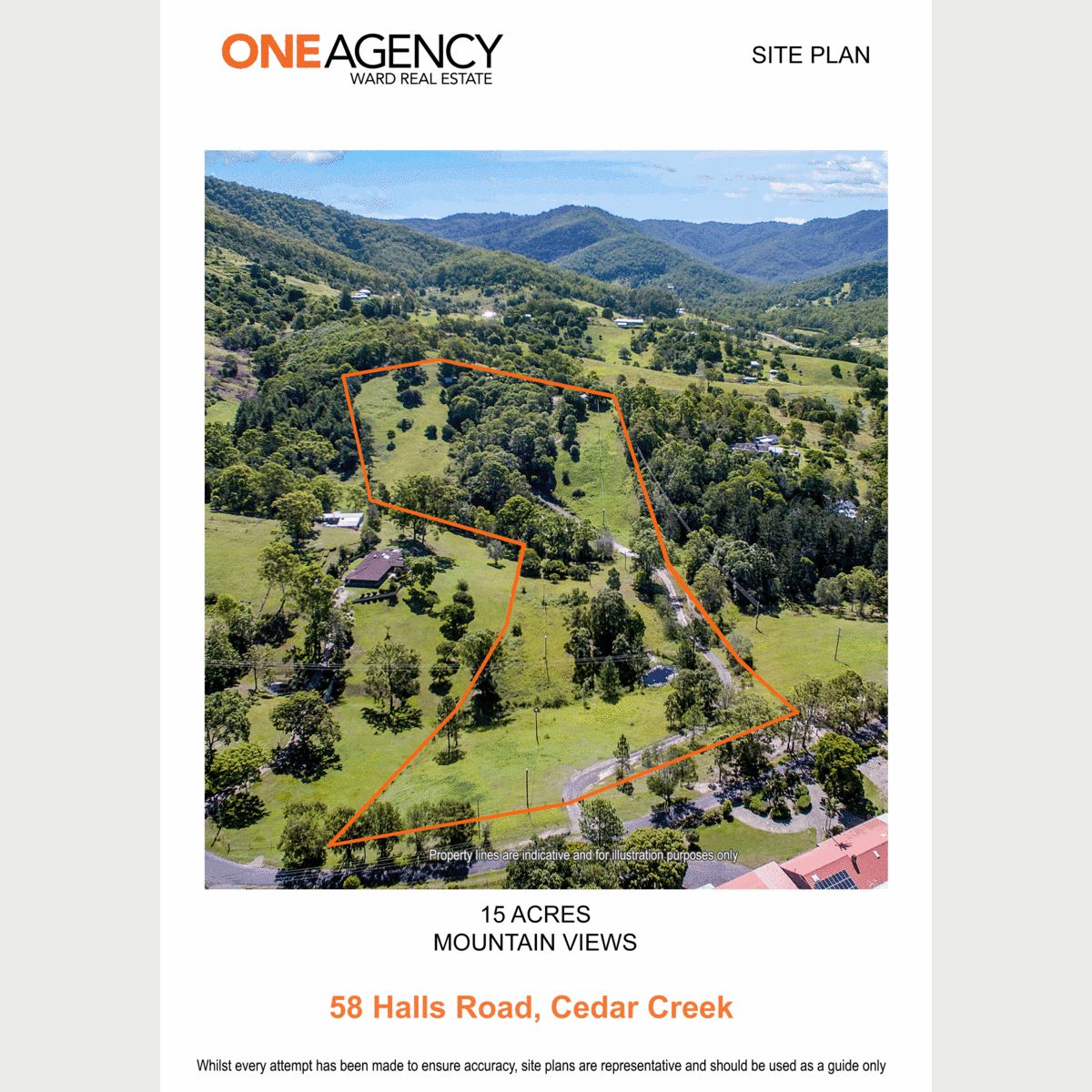 Stunning Acreage
