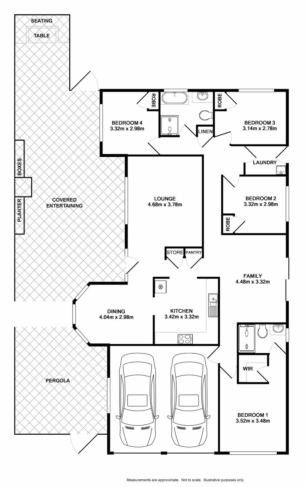 SOLD BY RUSSELL WYER & MICHELLE BALABKA