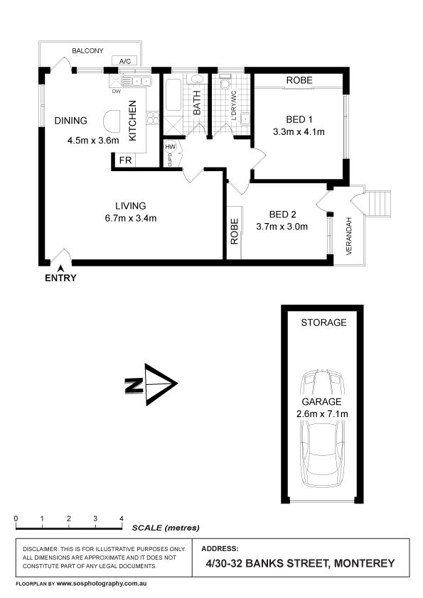 Size, Style & Location