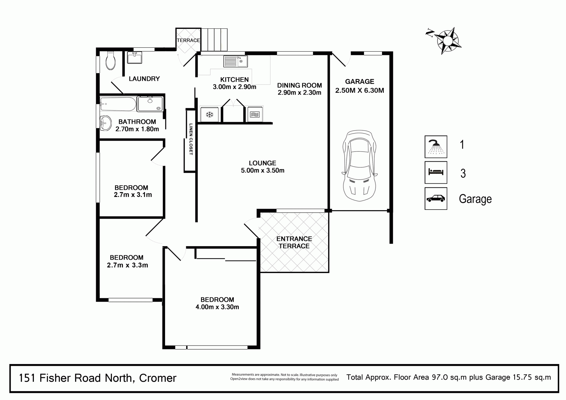 The Perfect Family Home