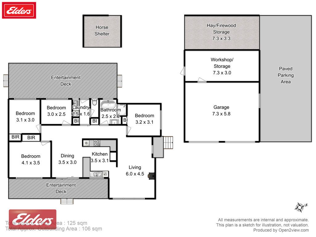 THE PERFECT 5 ACRE PROPERTY