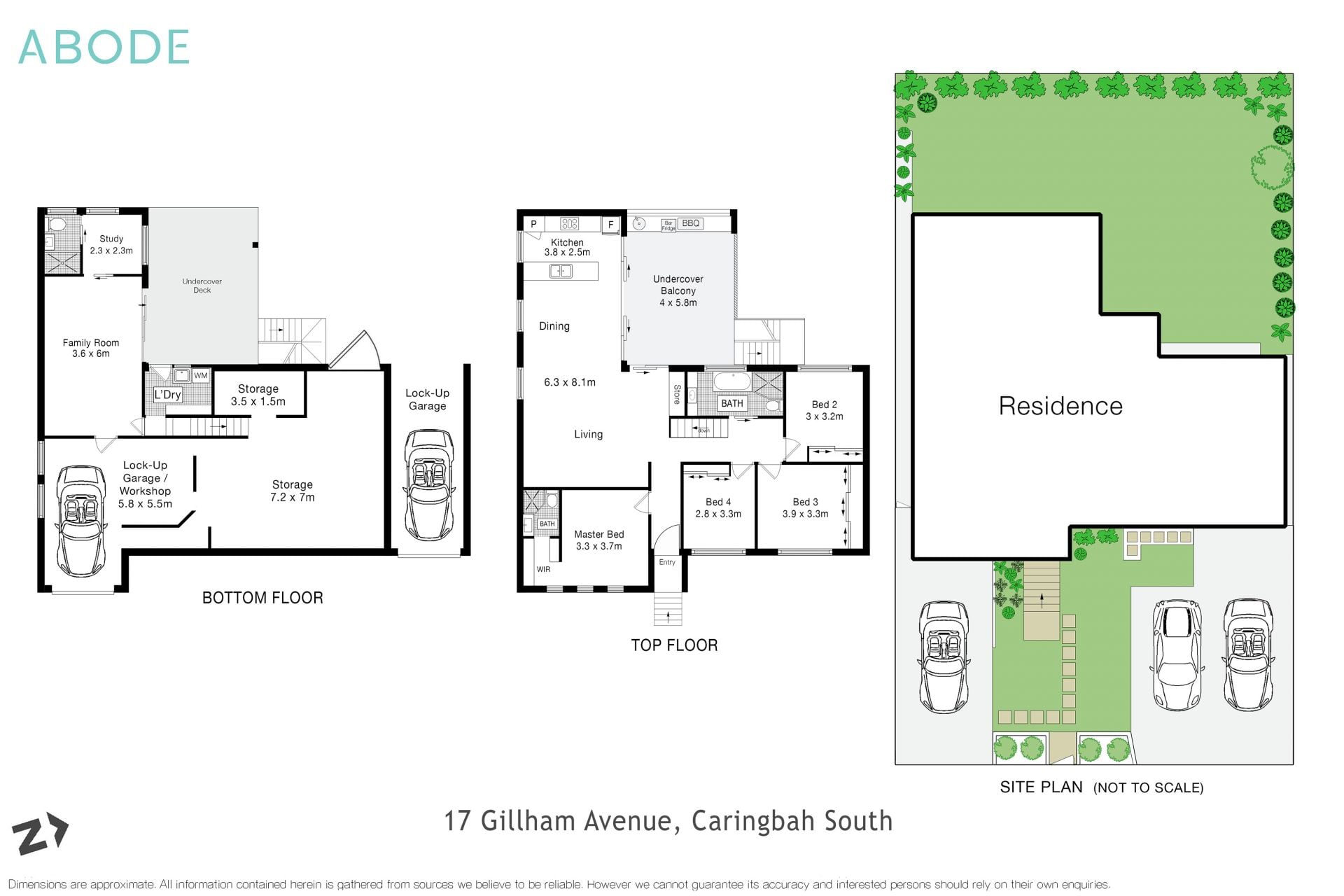 17 Gillham Avenue CARINGBAH SOUTH 2229