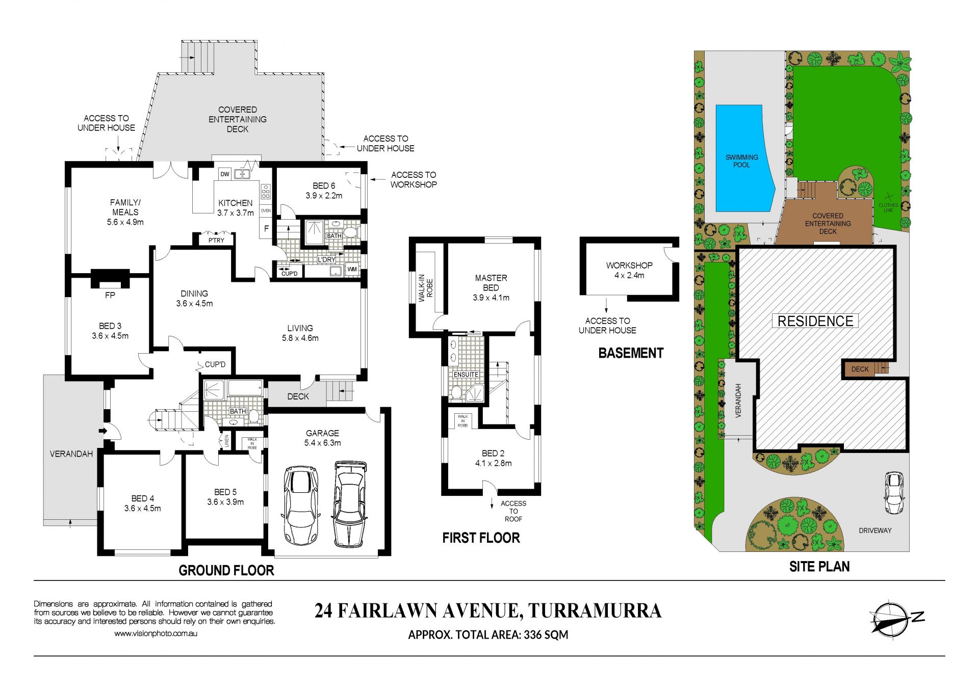 SOLD OFF MARKET BY RAY TALATI - 0421 719 666