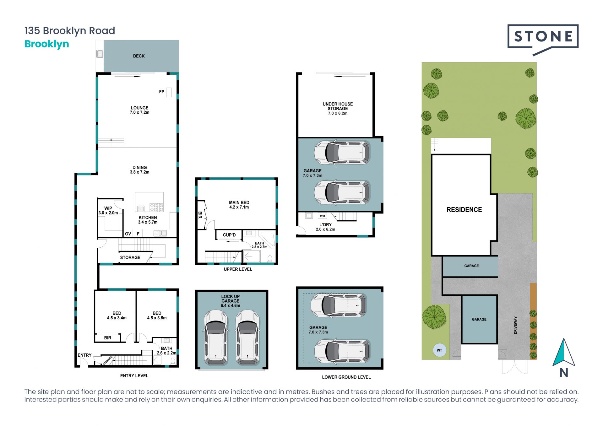 Unlock the potential with water front views