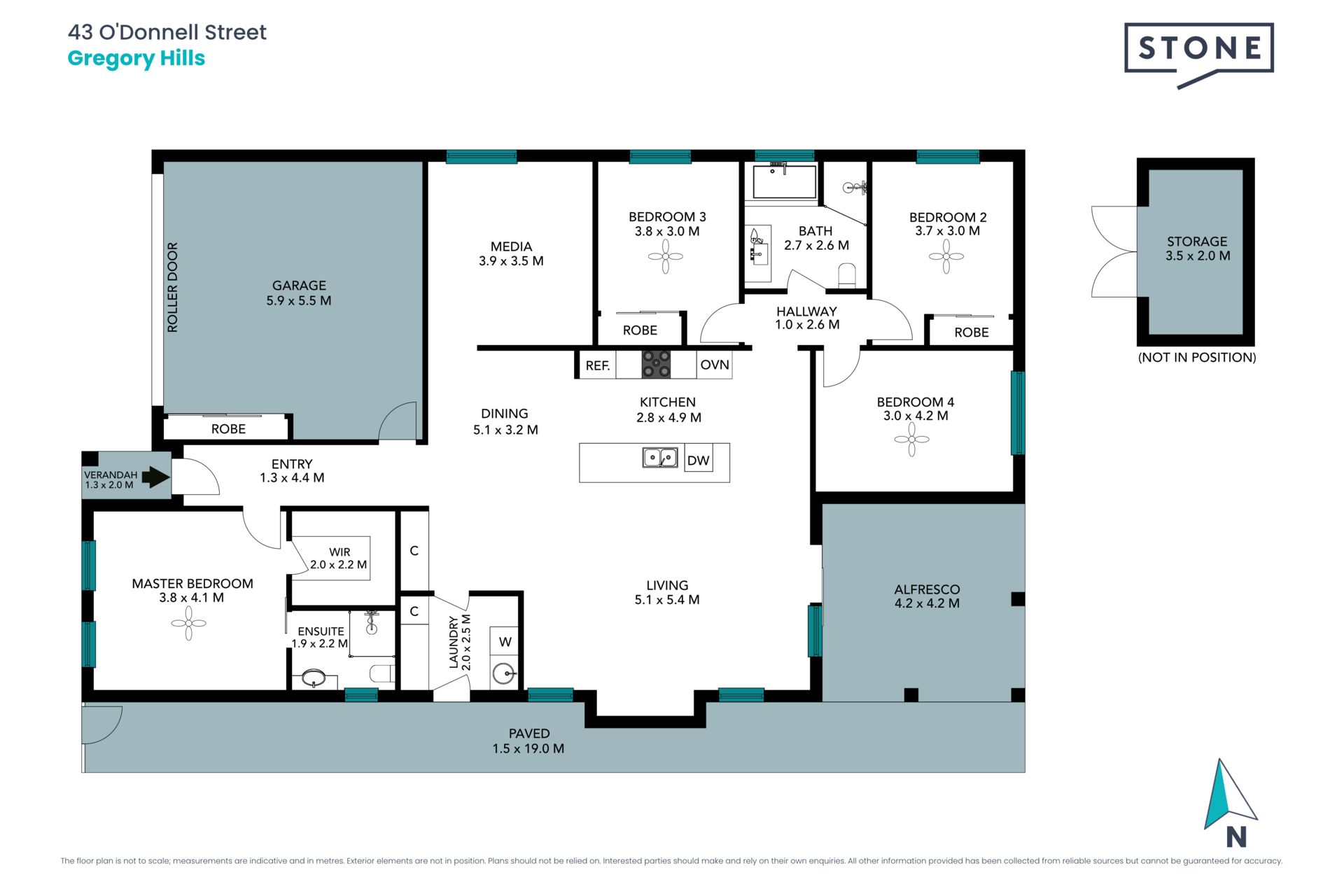 Location, Lifestyle, Convenience