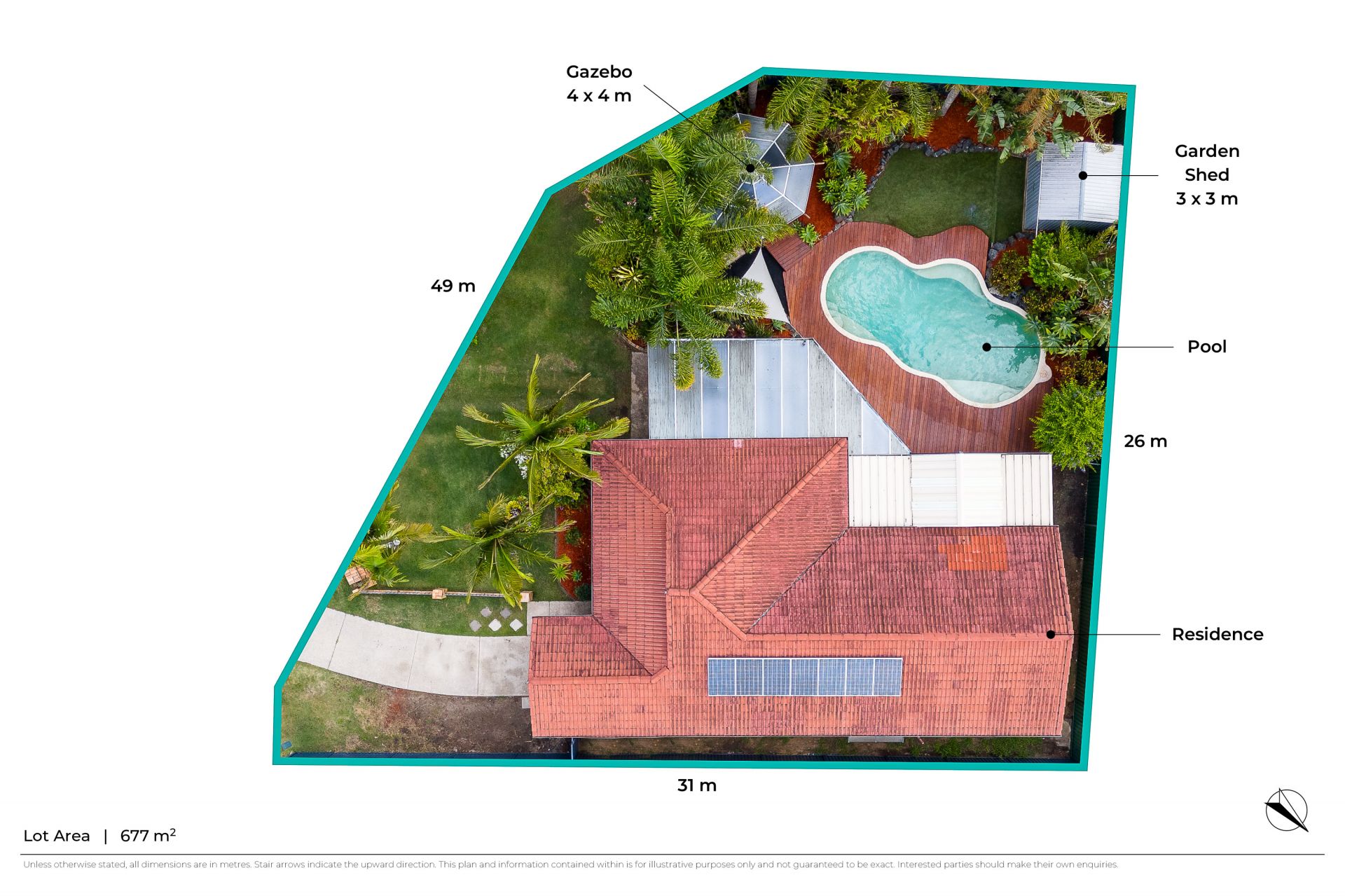 ANOTHER SUCCESSFUL SALE BY THE TEAM AT STONE LOGAN WEST