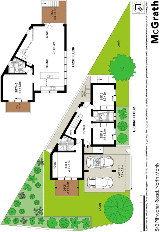 Remarkable future opportunity in lifestyle setting