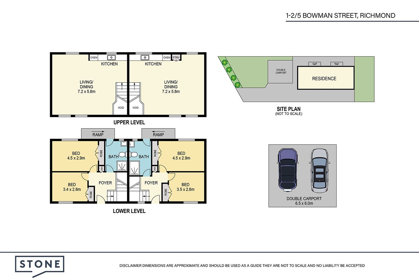 Low Maintenance Investment Opportunity
