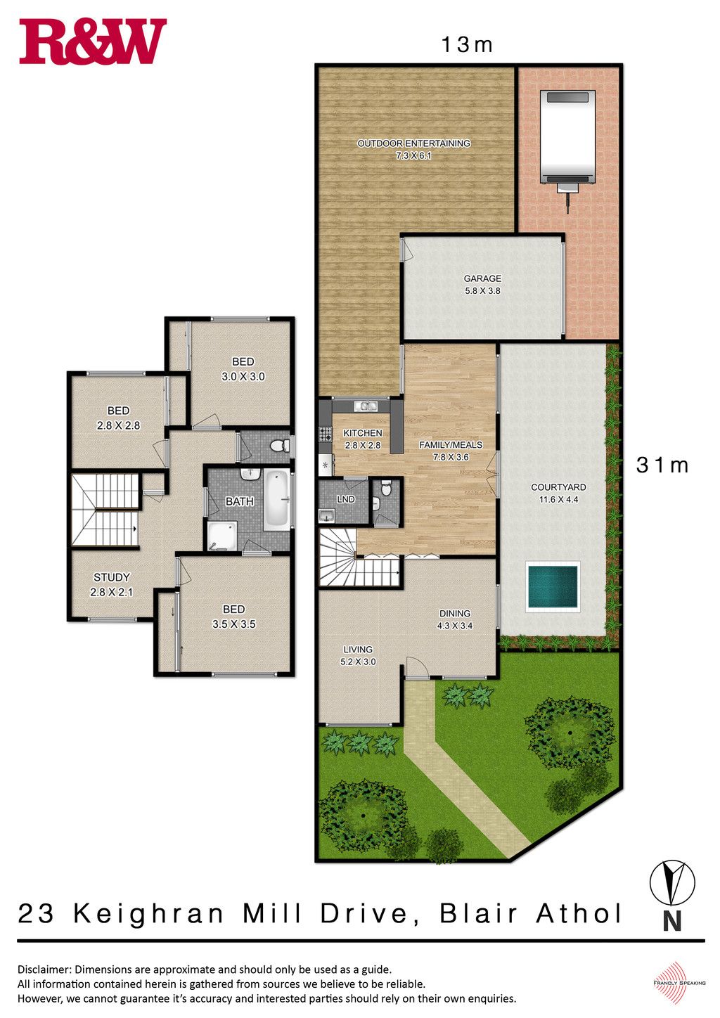 Sold by Keshav Mehra - $615,000!