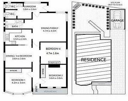 Development Opportunity