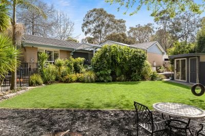 6 Hender Street, Ringwood East