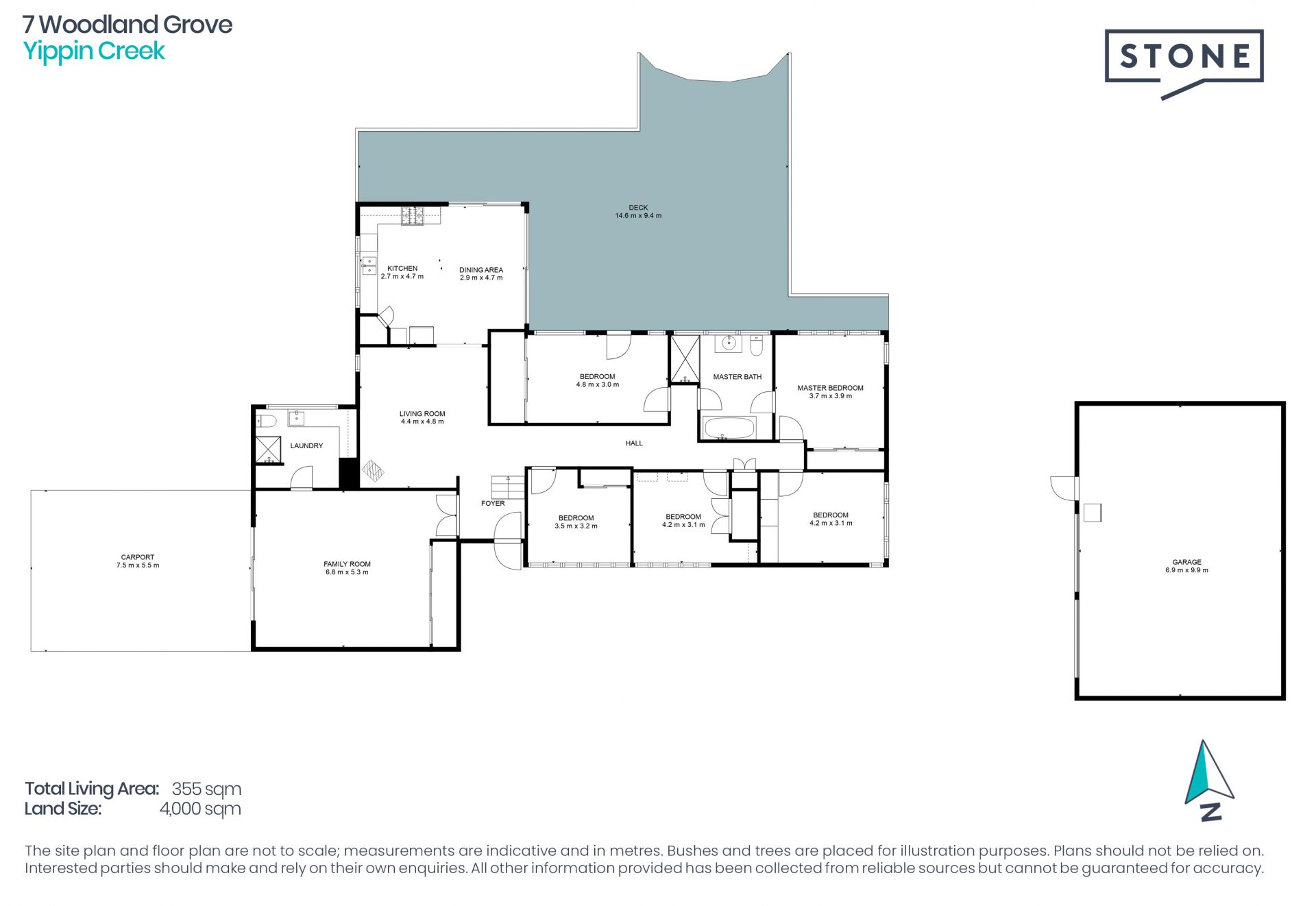 Perfect Family Haven on a Large Block