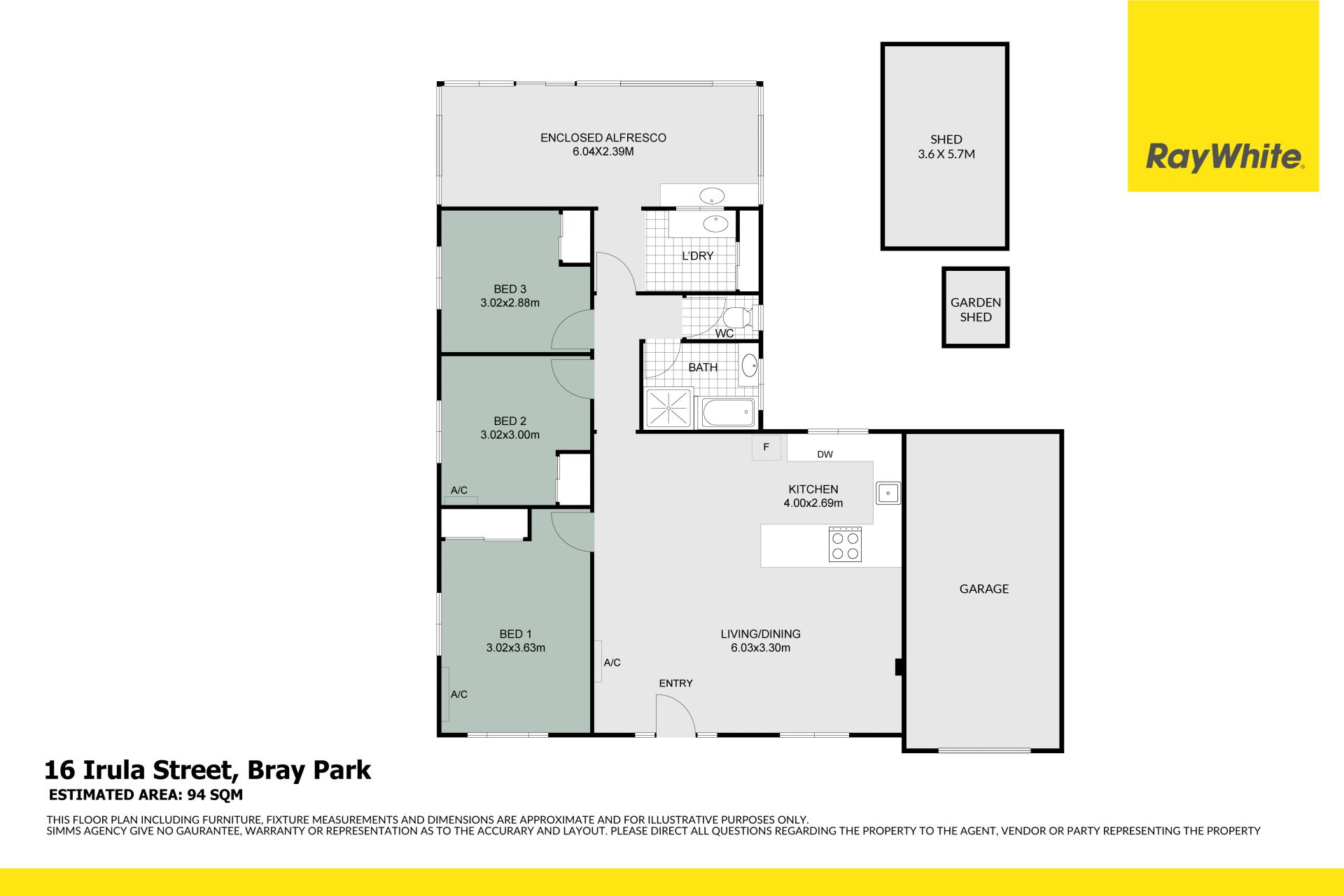 Calling all Nesters and Investors!