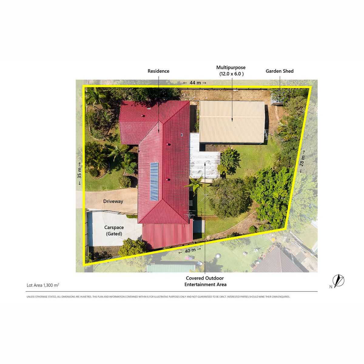 SOLID INVESTMENT OPPORTUNITY ON 1,300M2