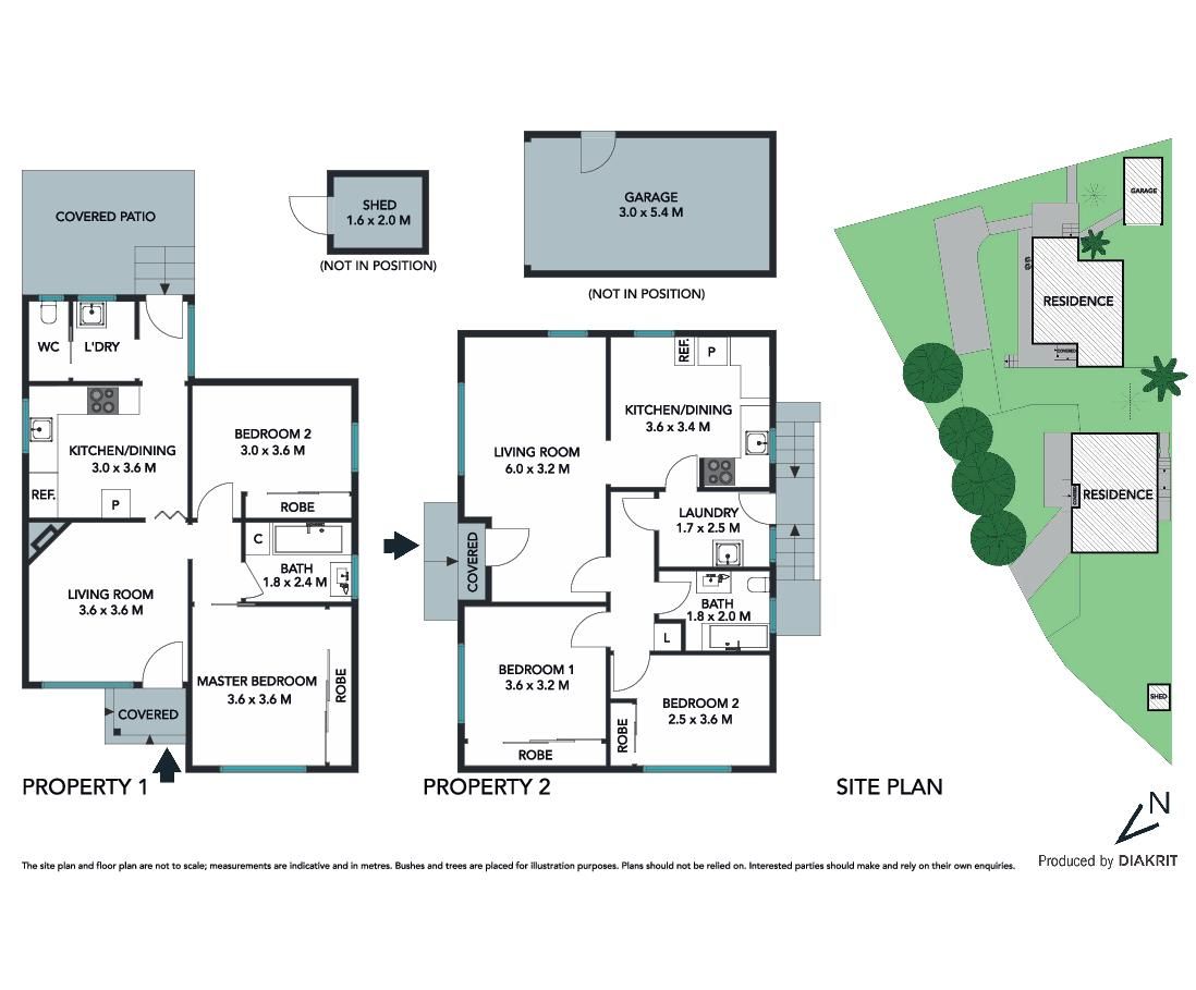 Solid rental return, future development potential