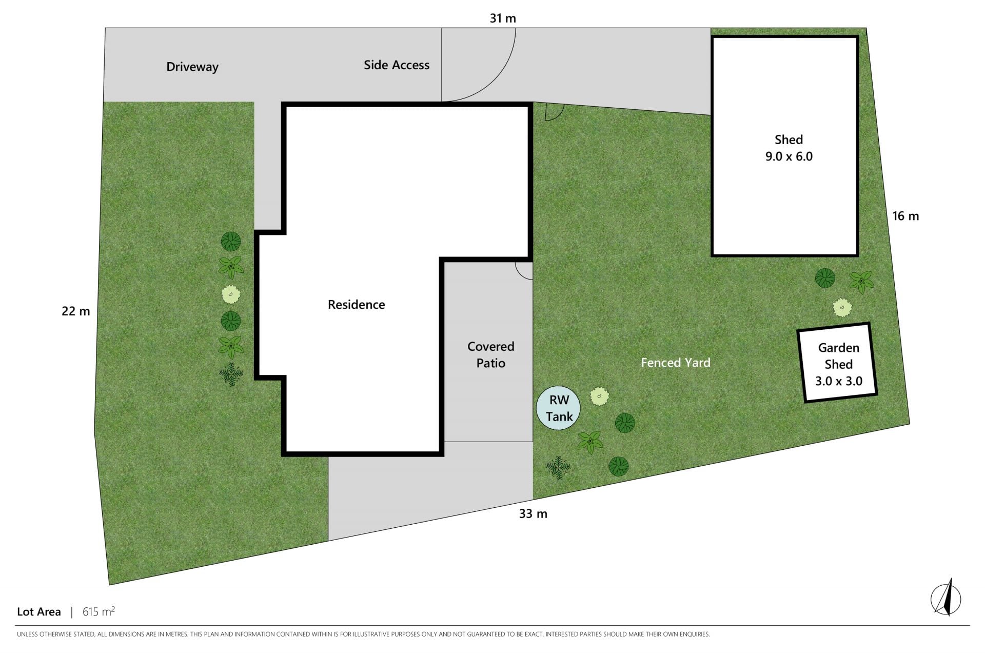 ANOTHER SUCCESSFUL RESULT BY THE TEAM AT STONE LOGAN WEST