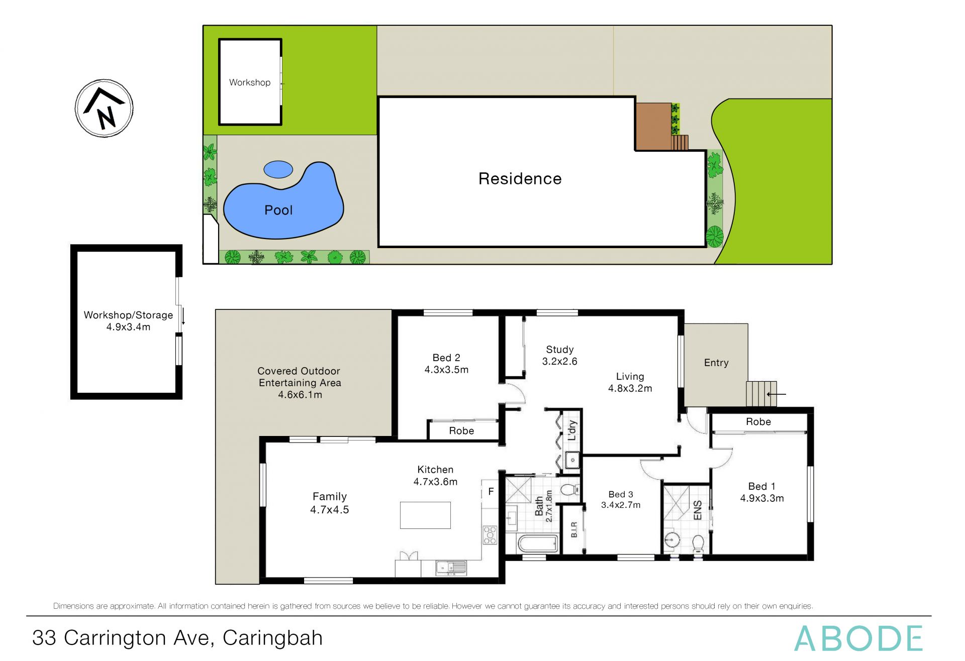 33 Carrington Avenue CARINGBAH 2229