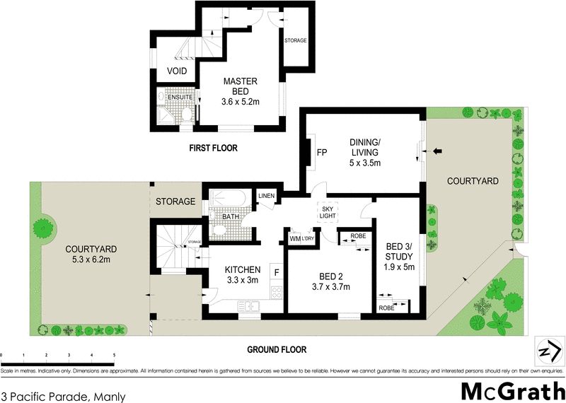 Entry level semi on the sought-after flat of Manly