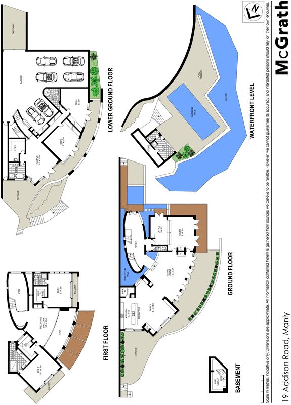 An absolute harbourfront architectural masterpiece