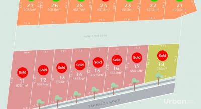 Tahmoor, 21 - 27/69 Tahmoor Road