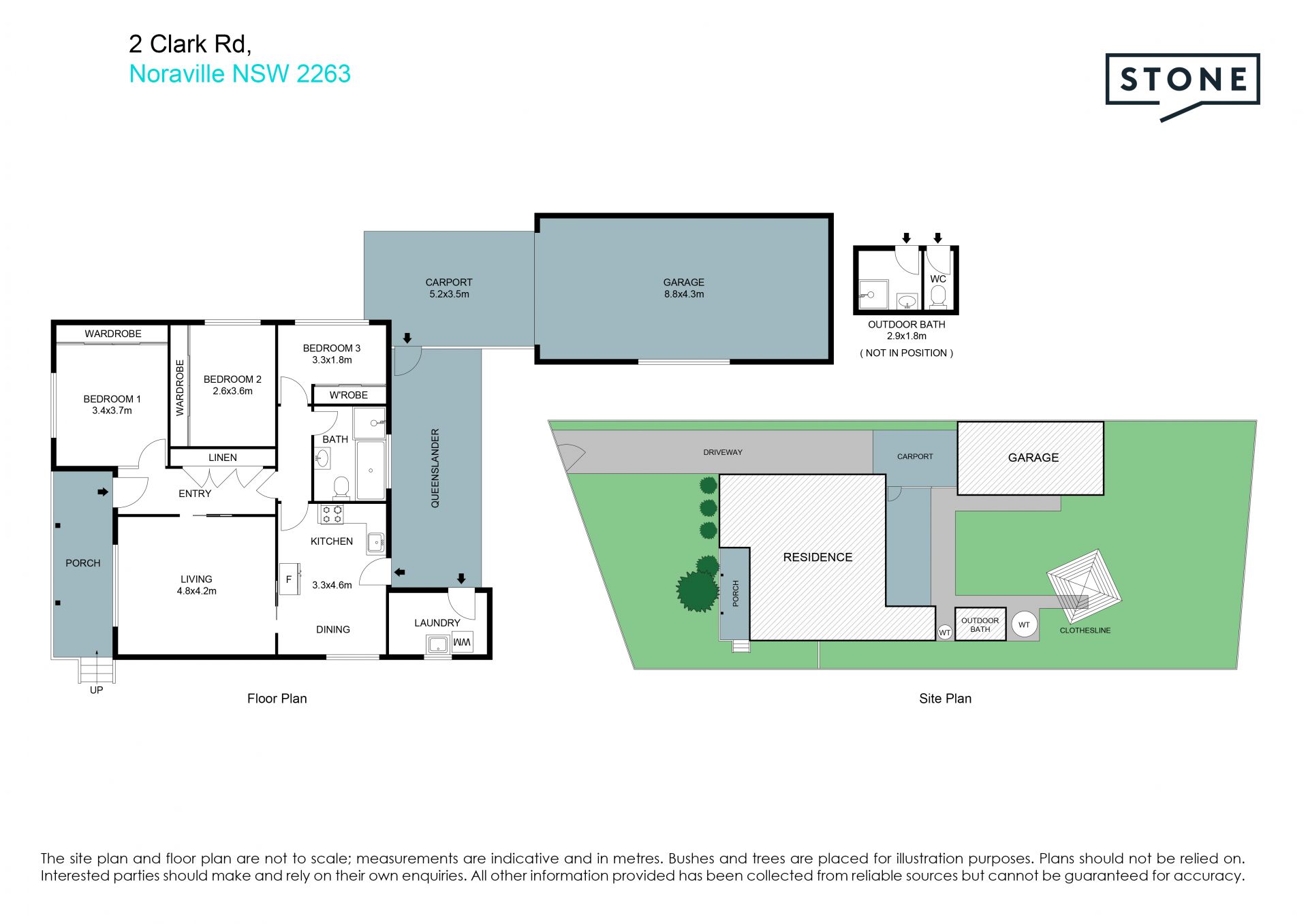 Spacious Block With Endless Potential!