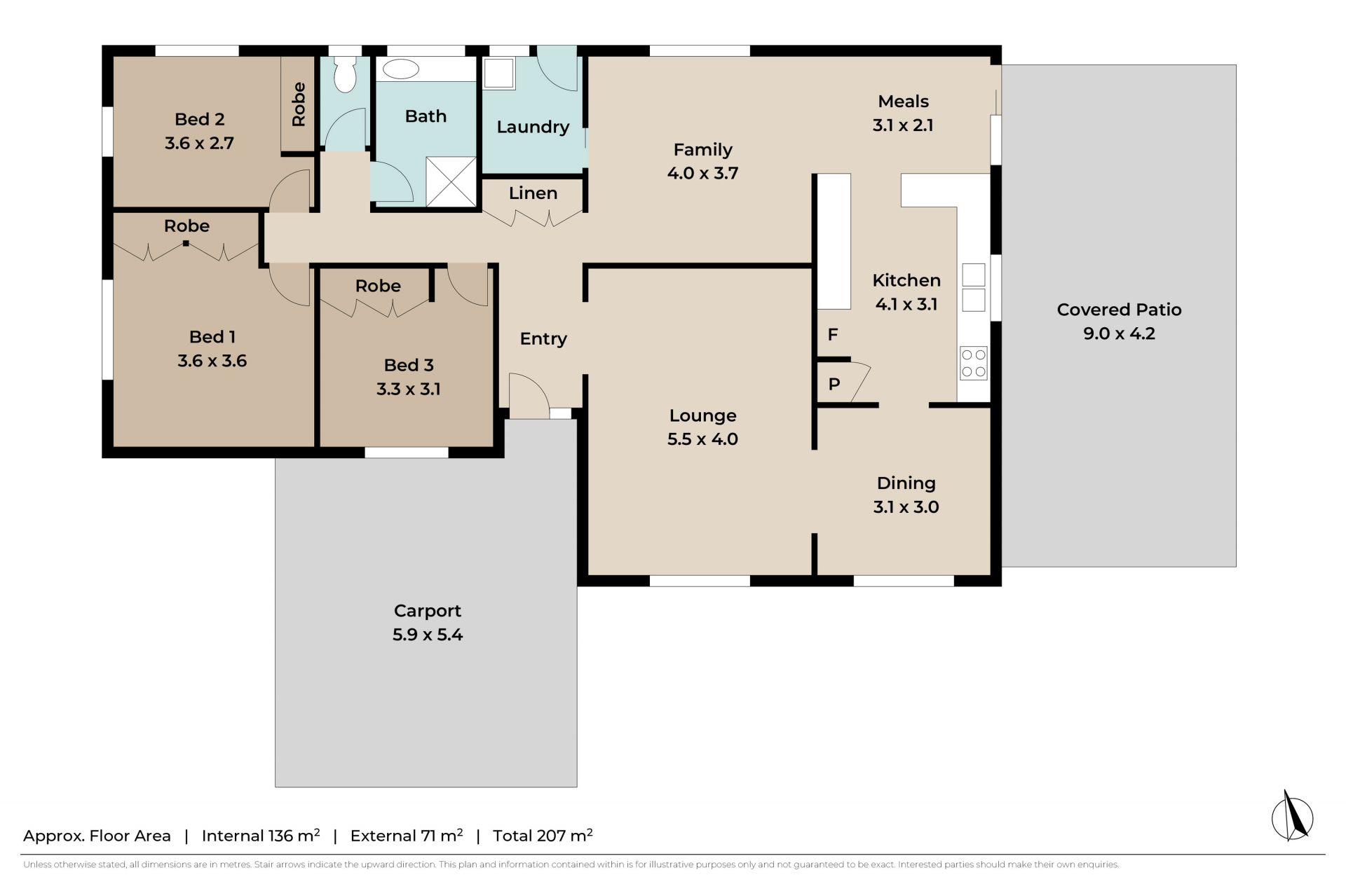 ANOTHER SUCCESSFUL RESULT BY THE TEAM AT STONE LOGAN WEST