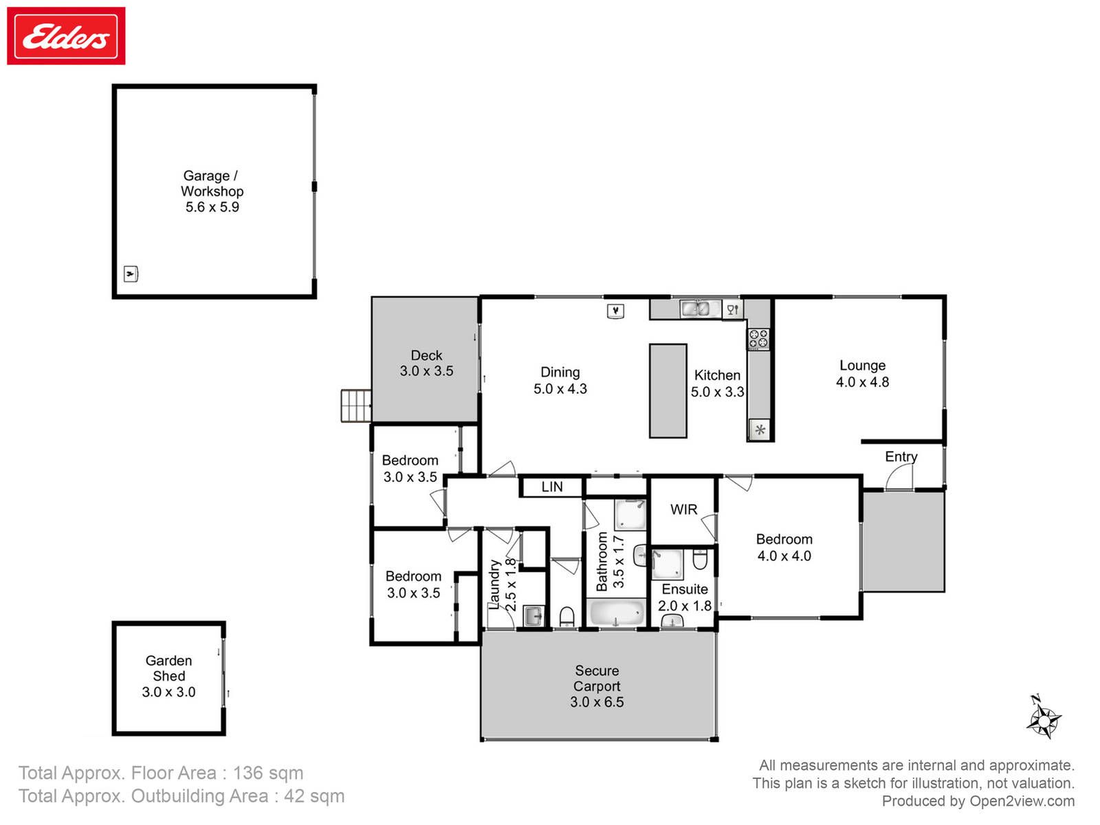 Looking for your first home?