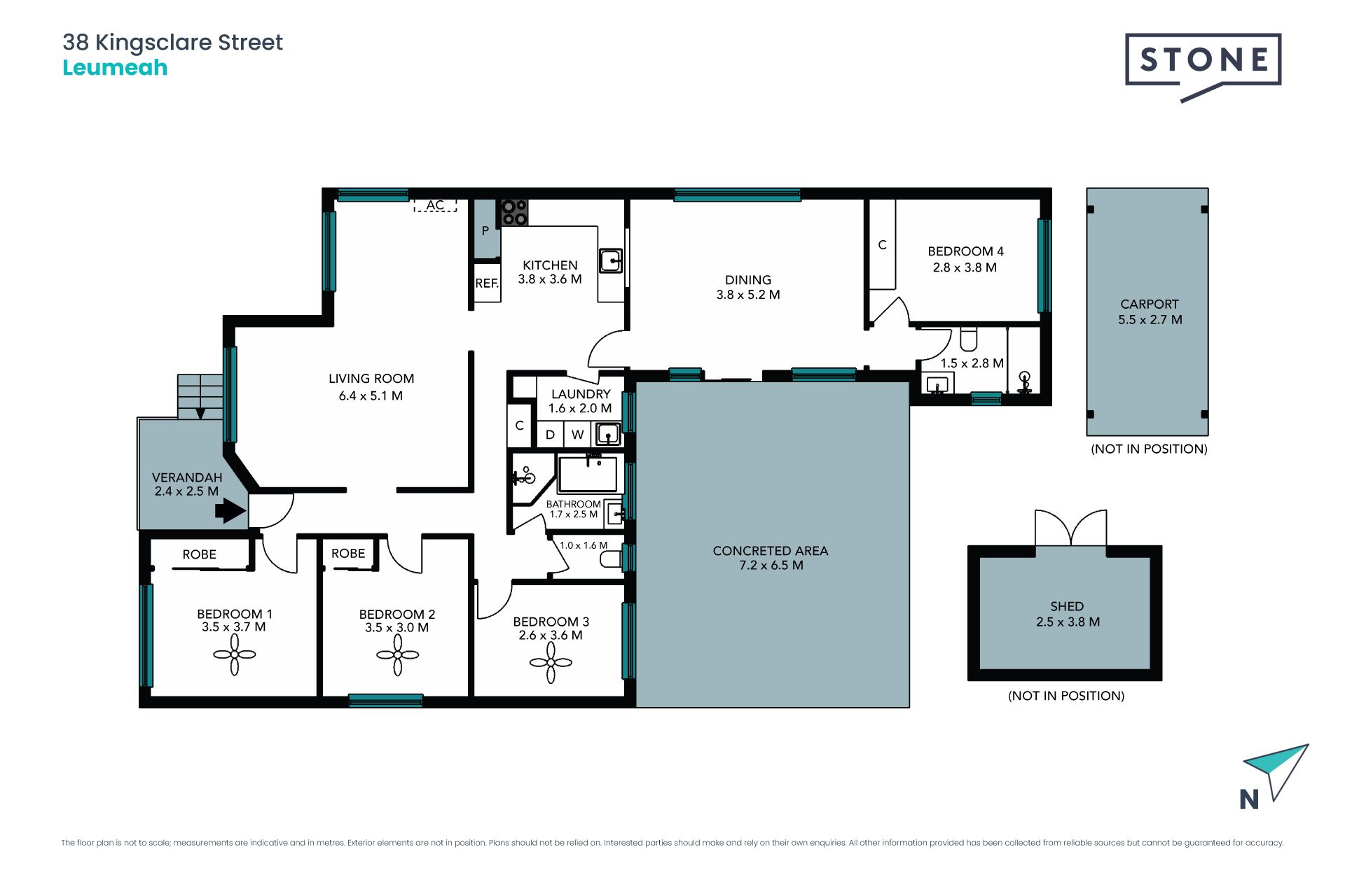 Convenience, potential and space