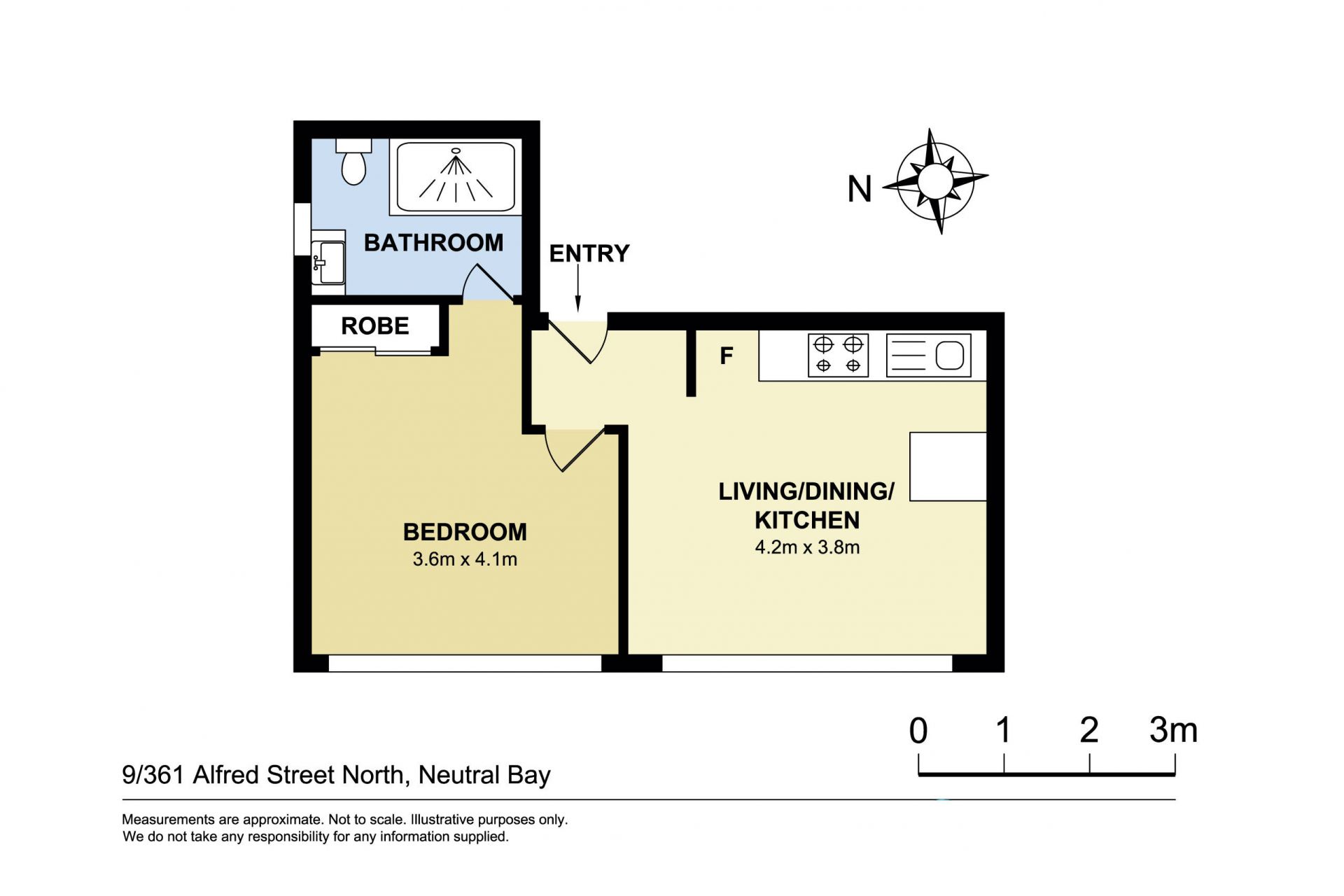 Opportunity in Neutral Bay