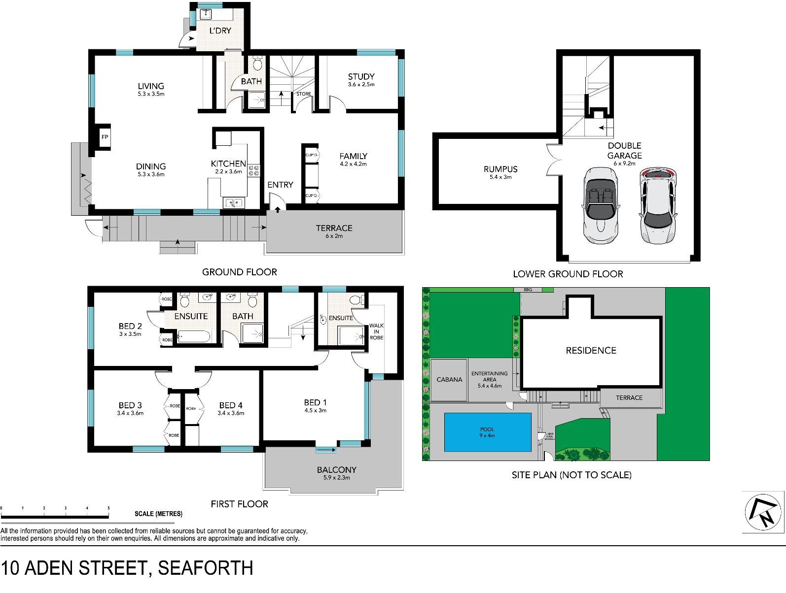 Space, tranquillity & exclusivity