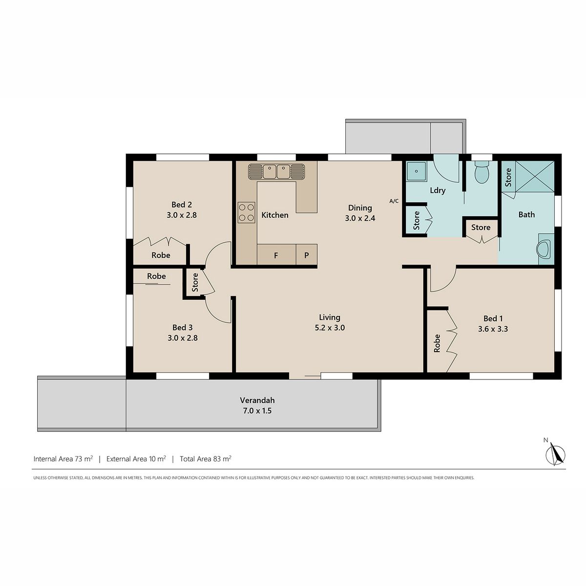DUAL LIVING