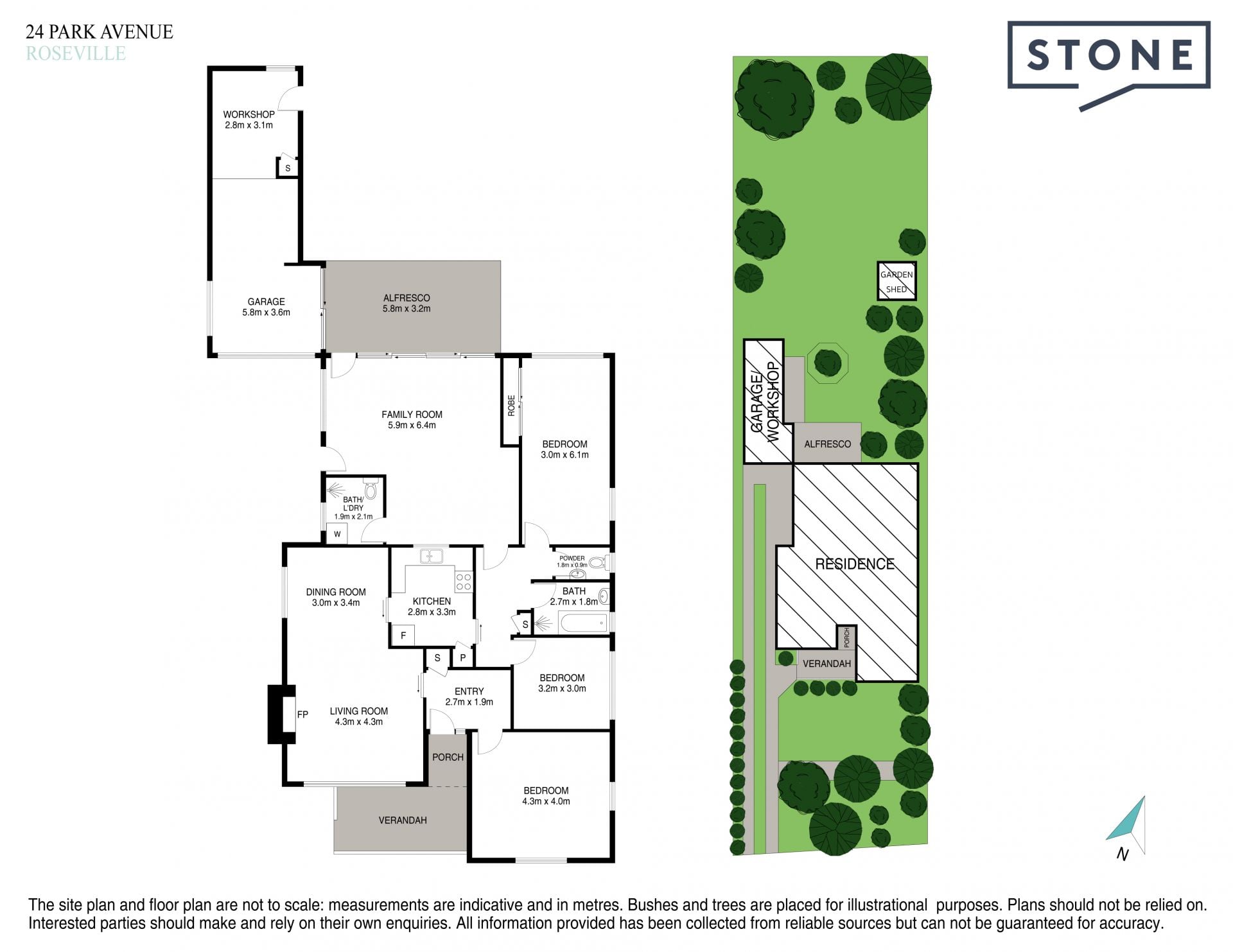 Non-conservation opportunity basks in north to rear sun