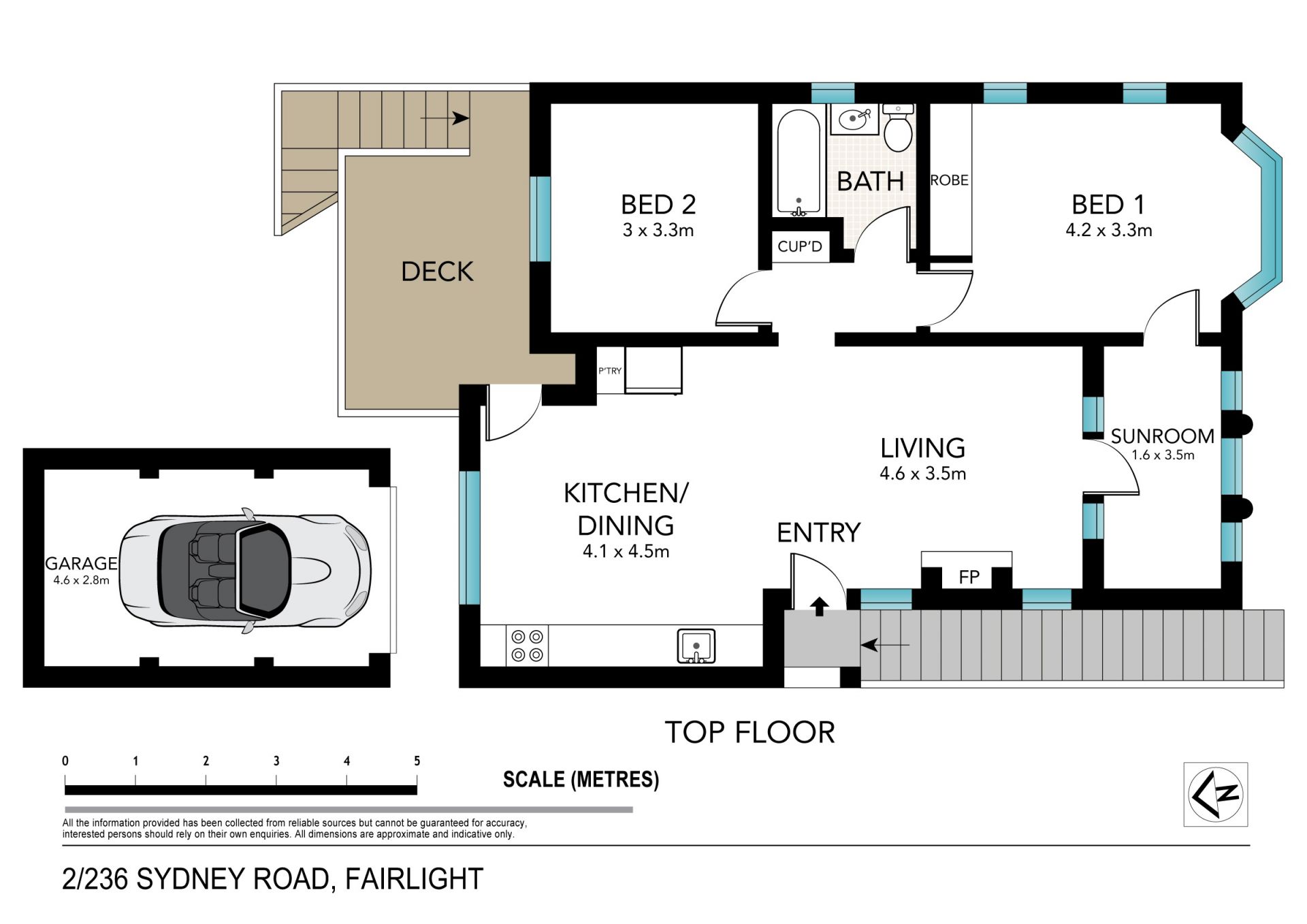 Ready to move in and enjoy immediately