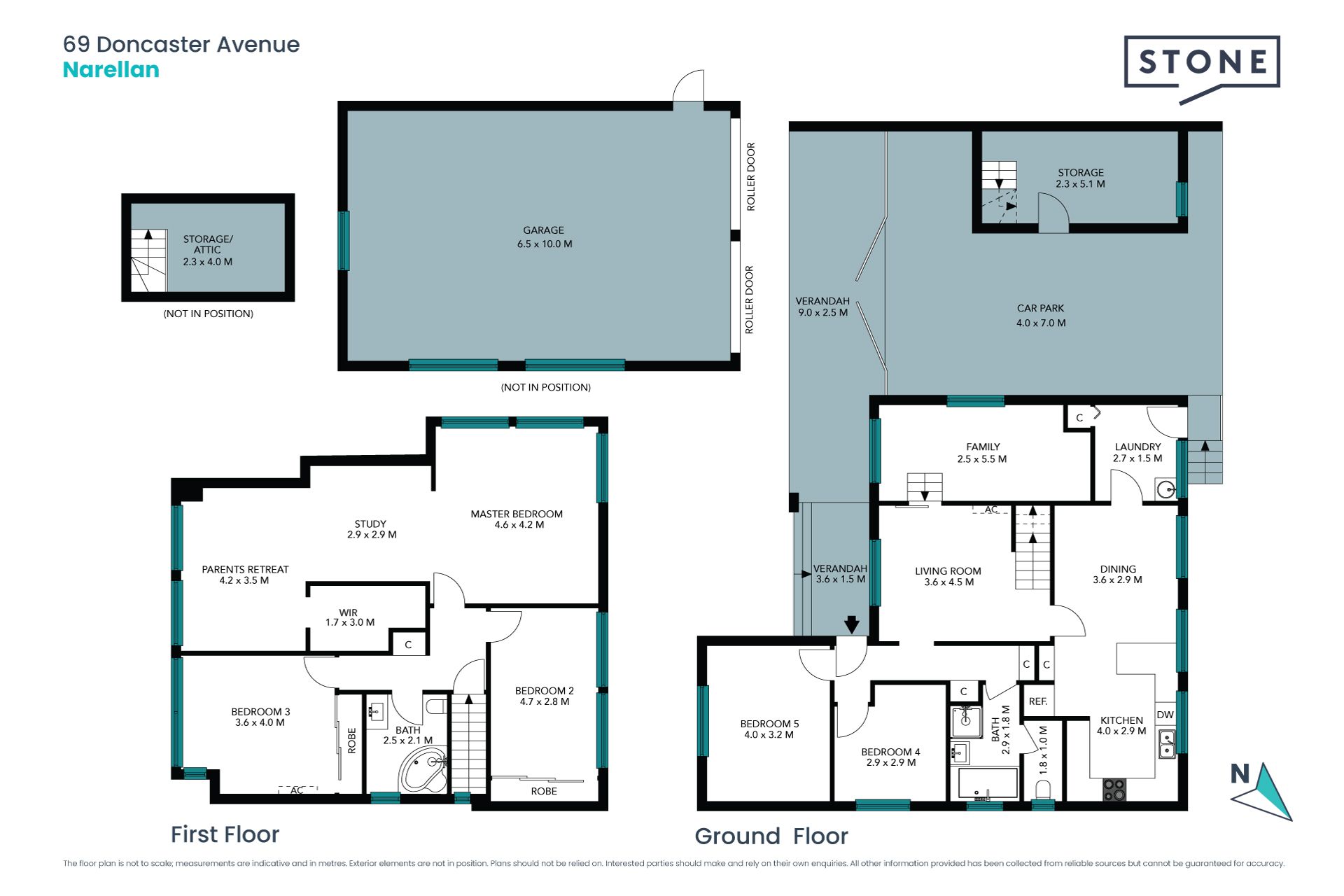 Convenience, potential and space