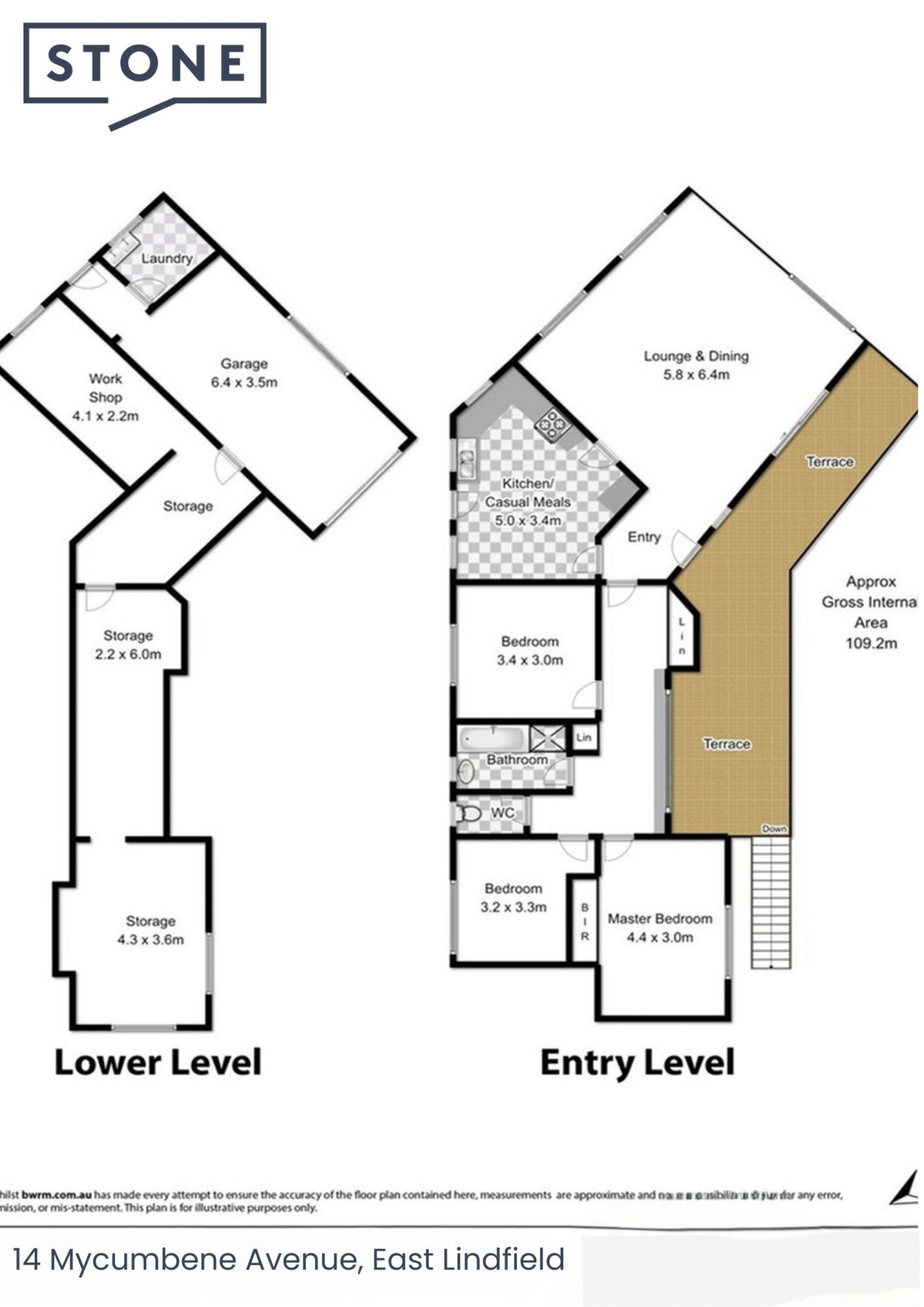 Sold Off Market by Adette & Alex
