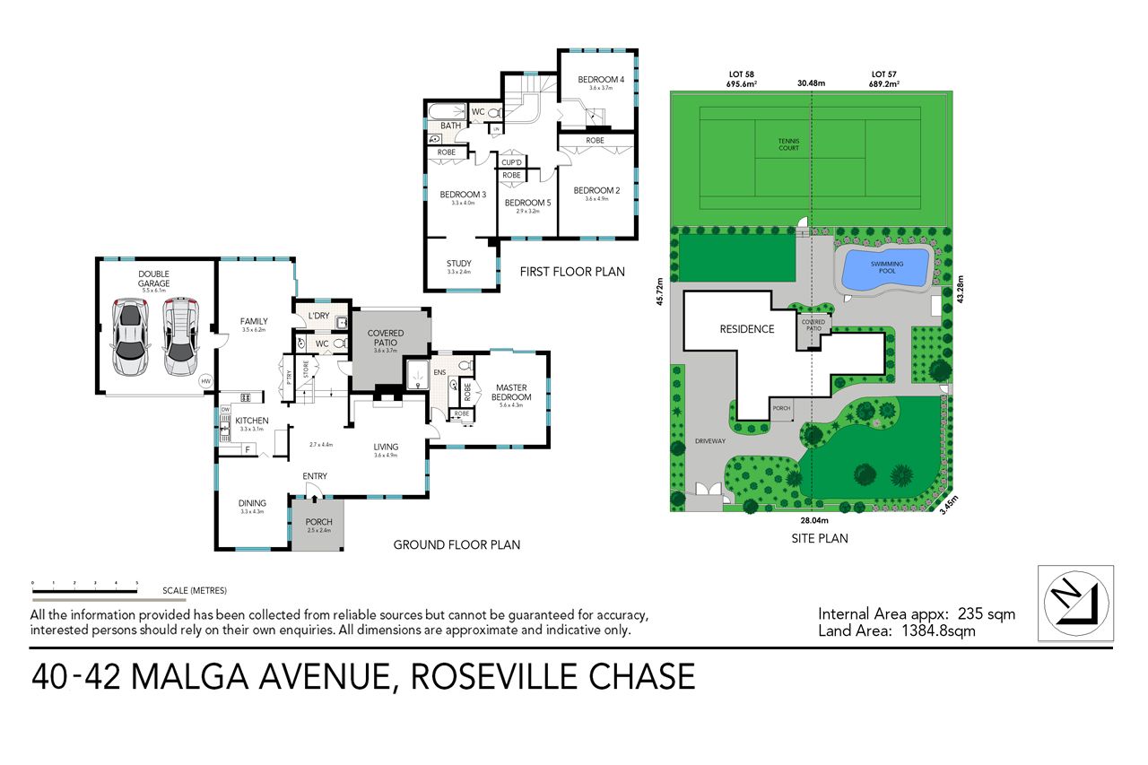 Exclusive tennis court property on two blocks